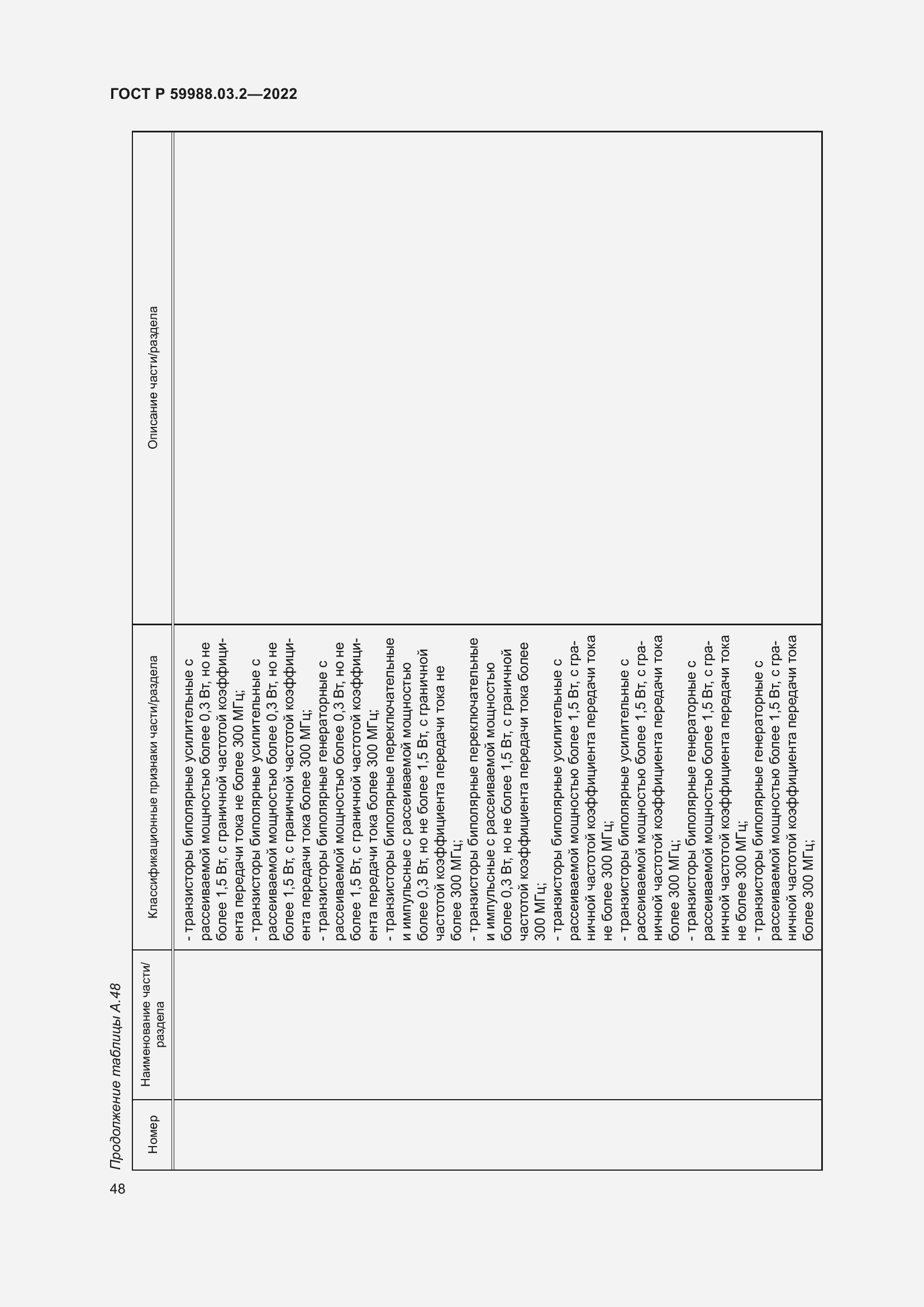 Страница 52 ГОСТ Р 59988.03.2-2022