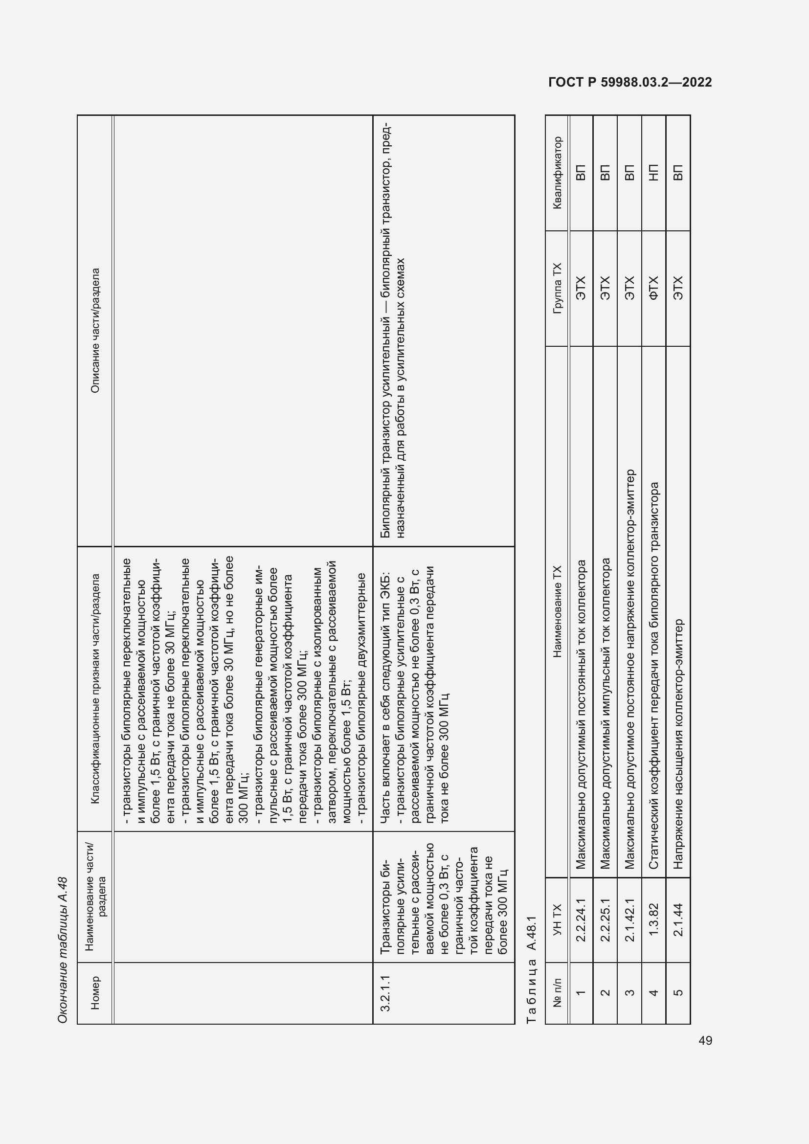 Страница 53 ГОСТ Р 59988.03.2-2022
