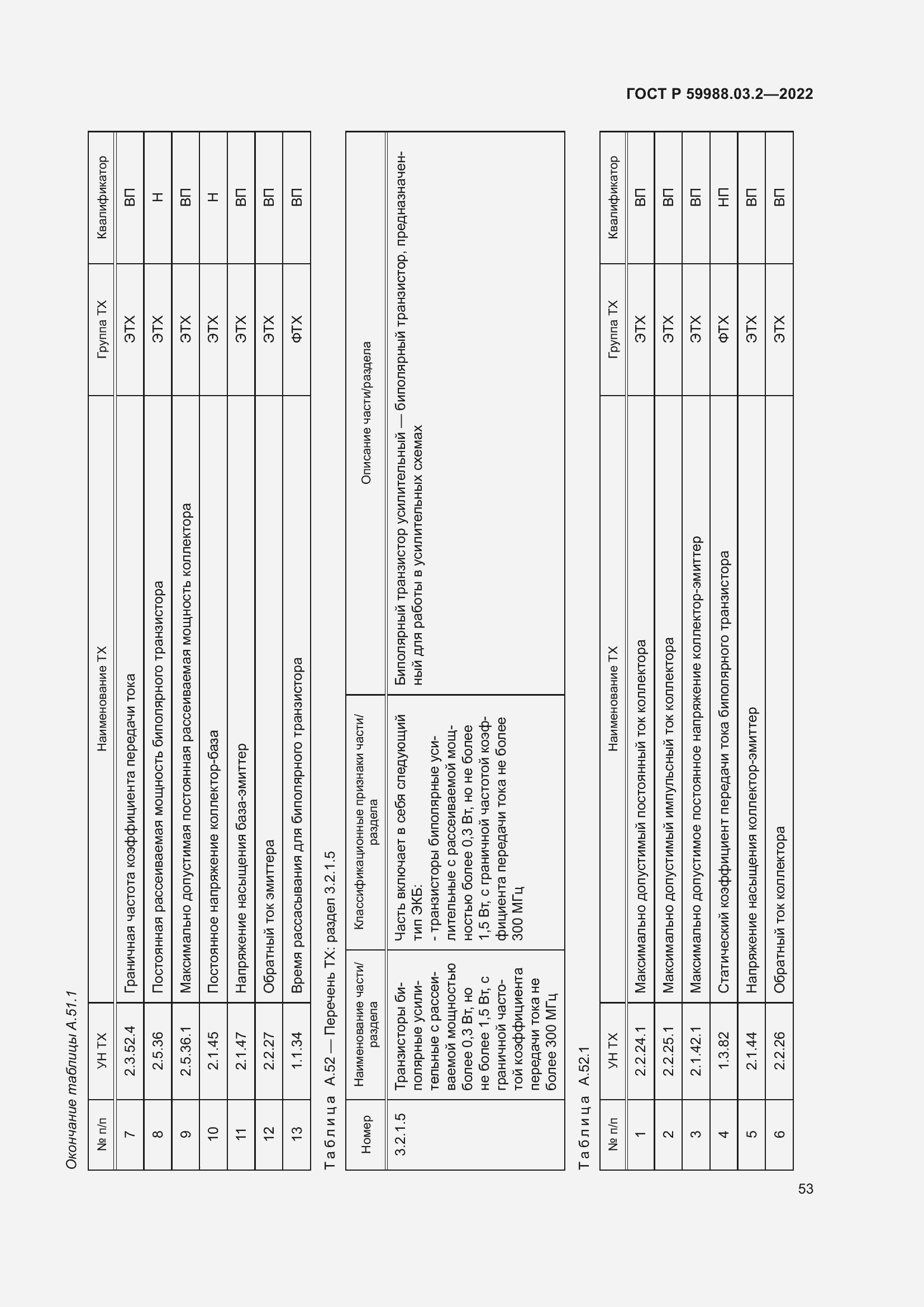 Страница 57 ГОСТ Р 59988.03.2-2022