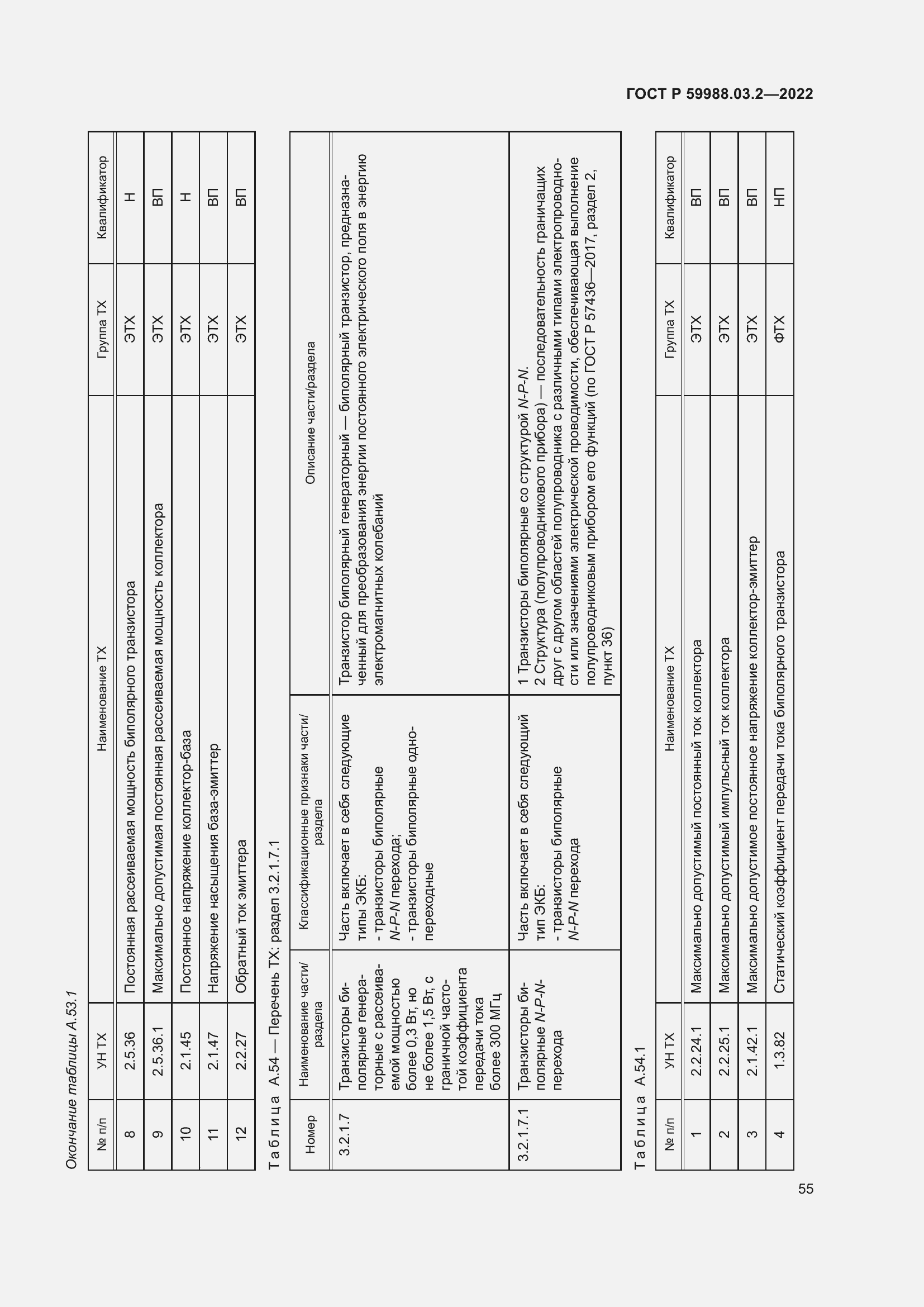 Страница 59 ГОСТ Р 59988.03.2-2022