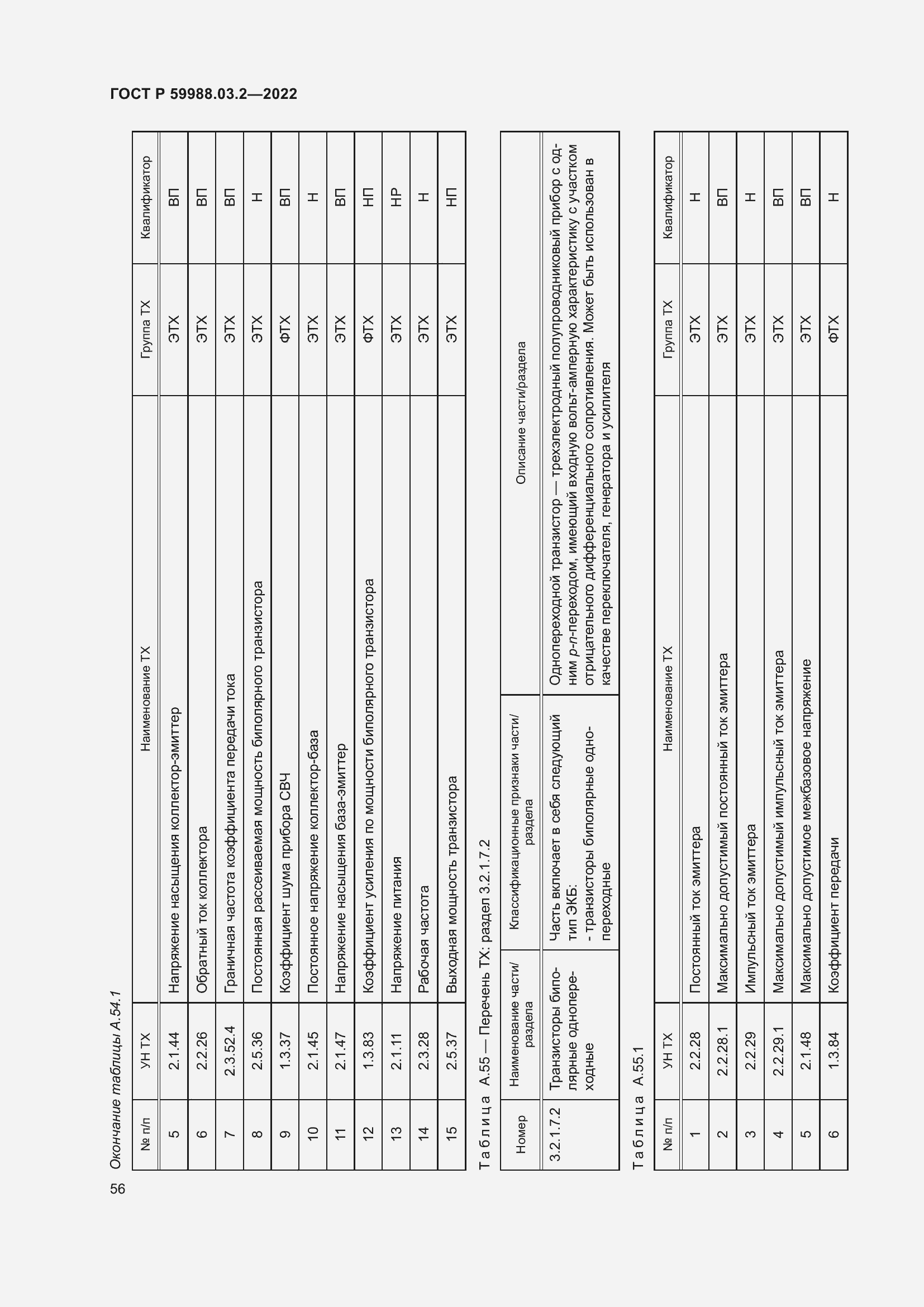Страница 60 ГОСТ Р 59988.03.2-2022