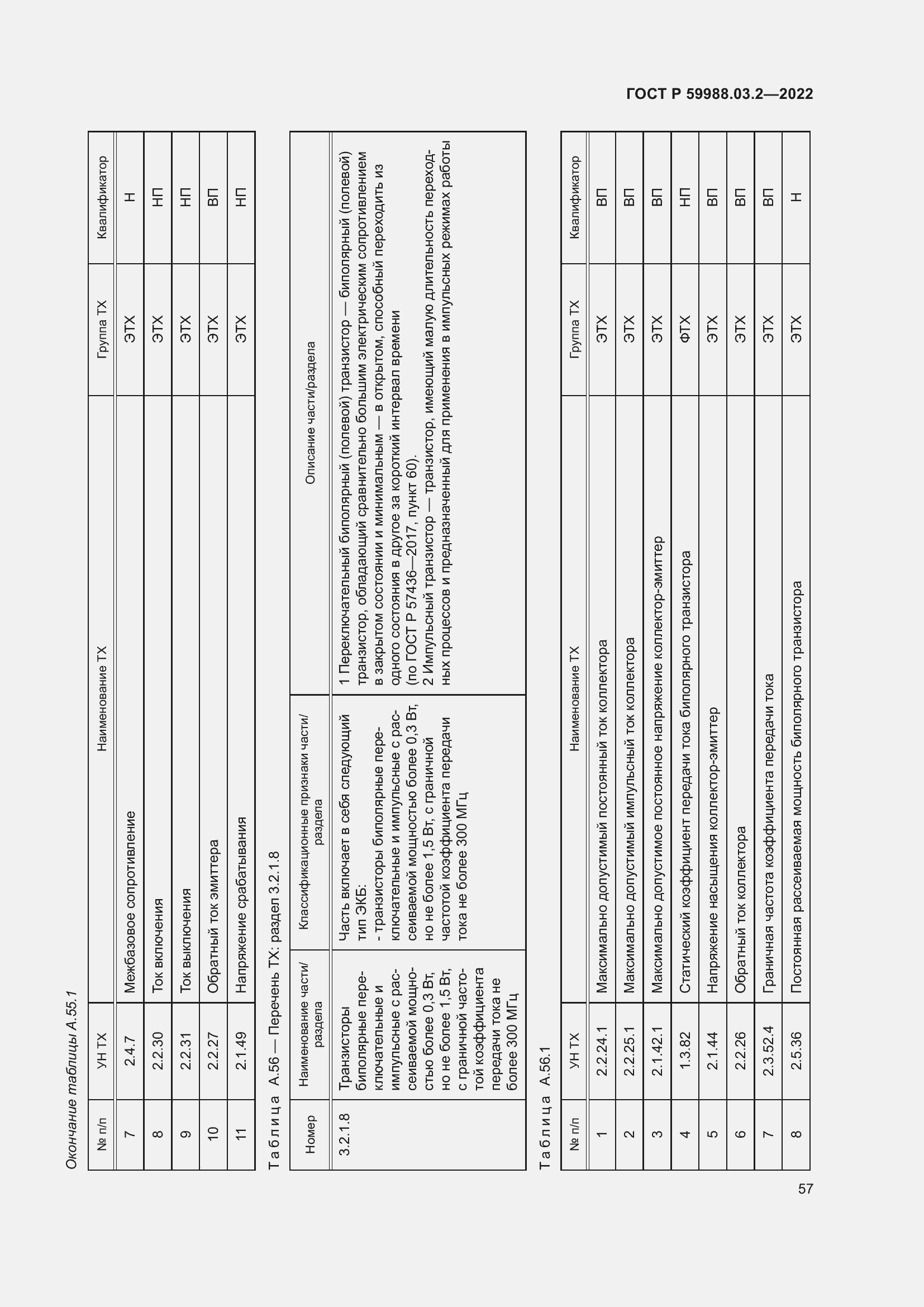 Страница 61 ГОСТ Р 59988.03.2-2022