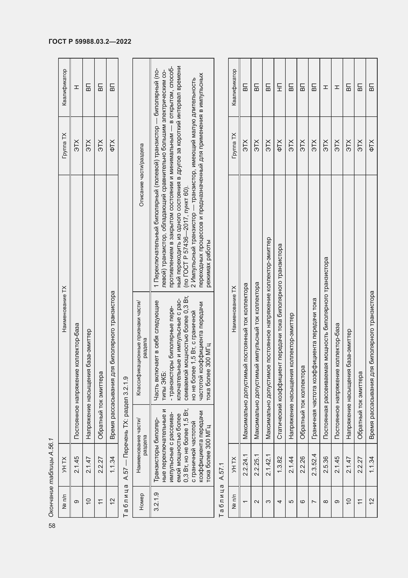 Страница 62 ГОСТ Р 59988.03.2-2022