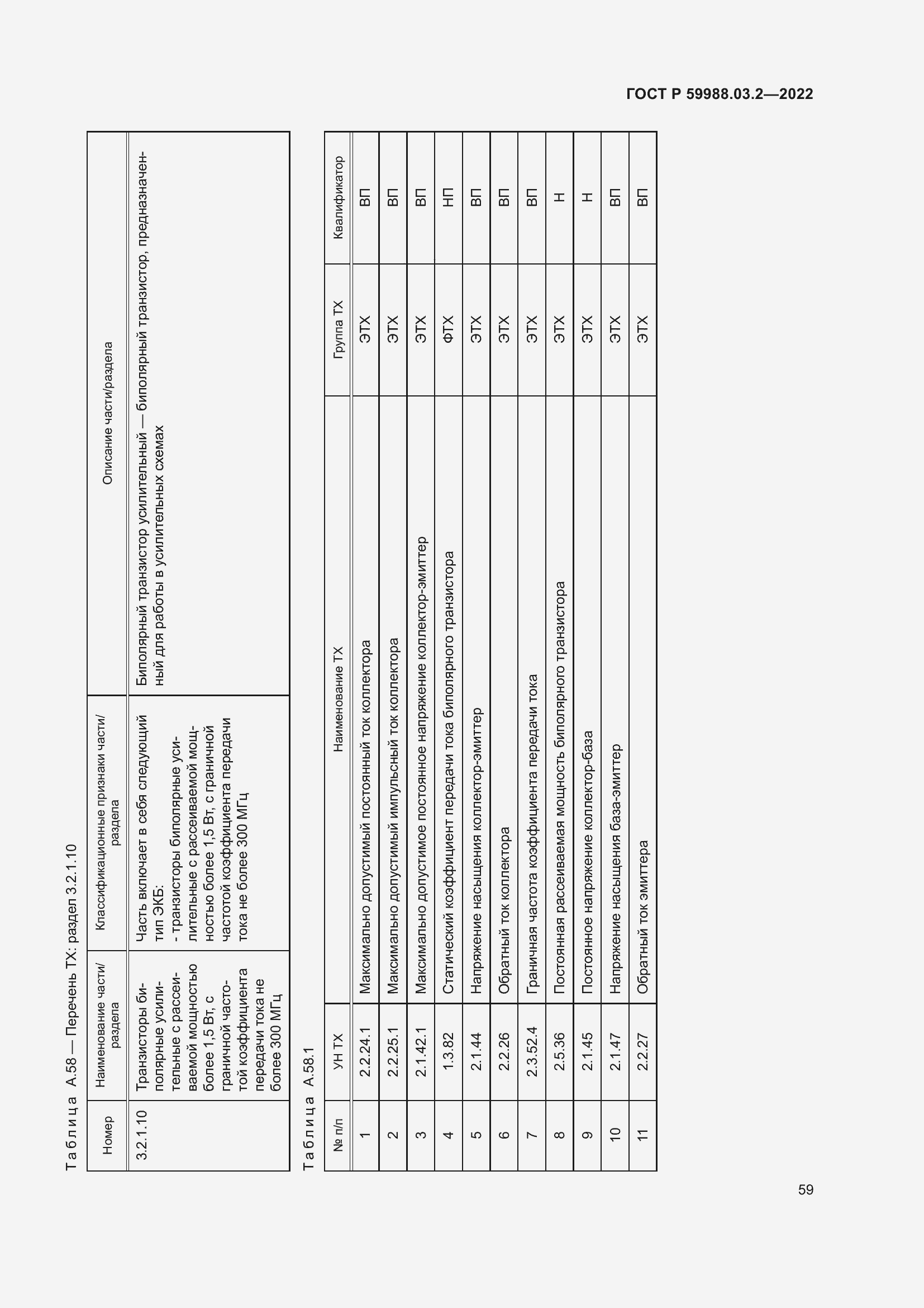 Страница 63 ГОСТ Р 59988.03.2-2022