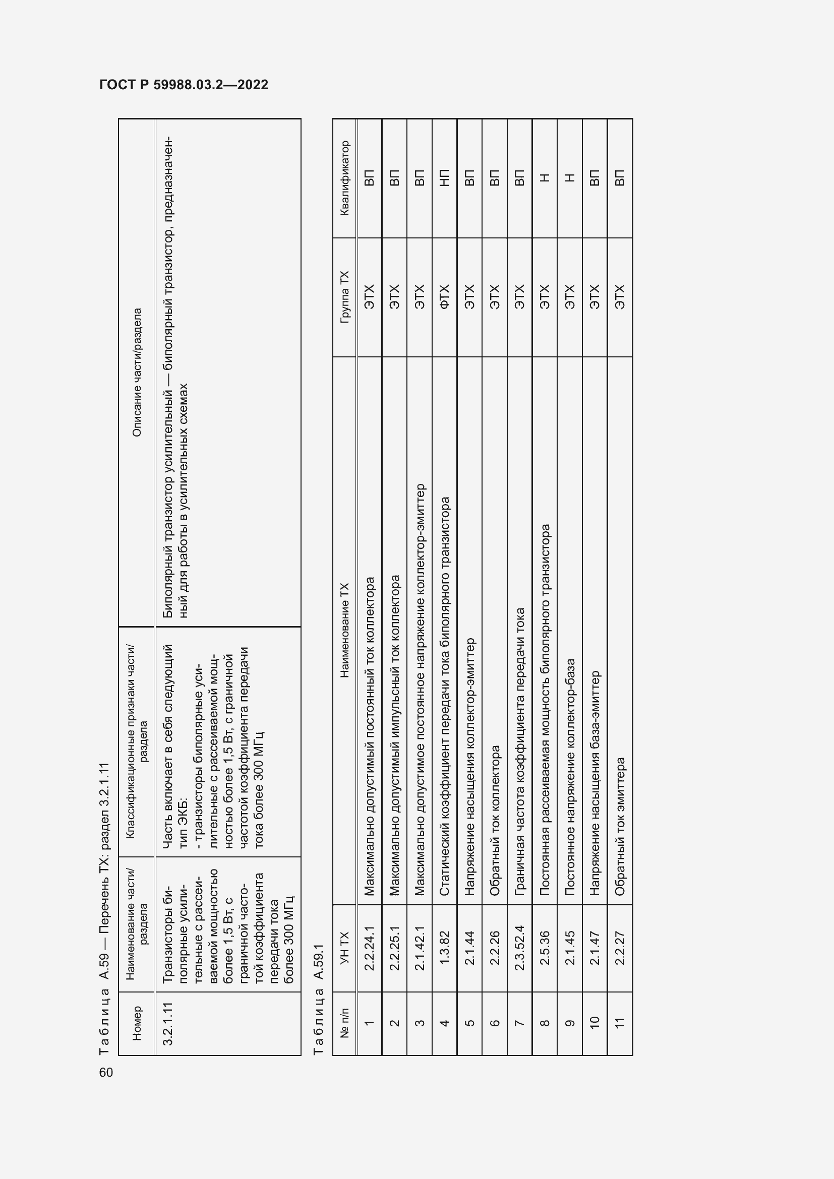 Страница 64 ГОСТ Р 59988.03.2-2022