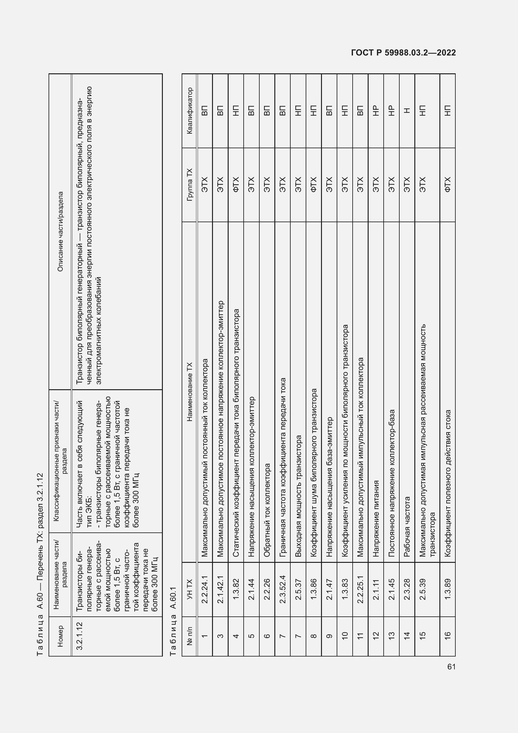 Страница 65 ГОСТ Р 59988.03.2-2022