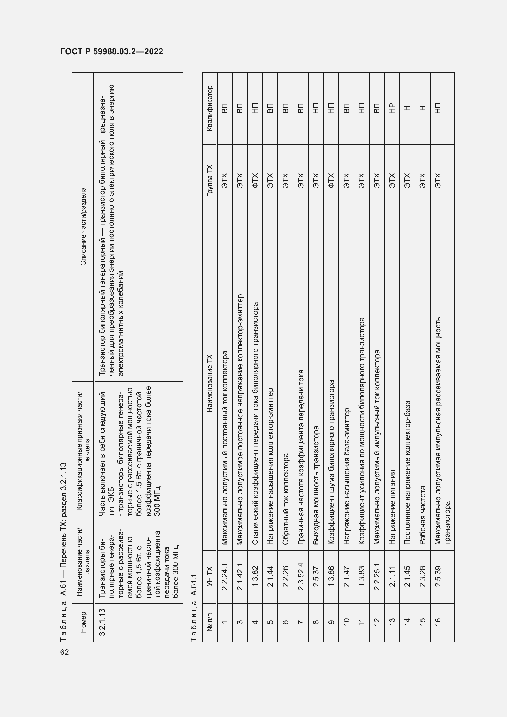 Страница 66 ГОСТ Р 59988.03.2-2022