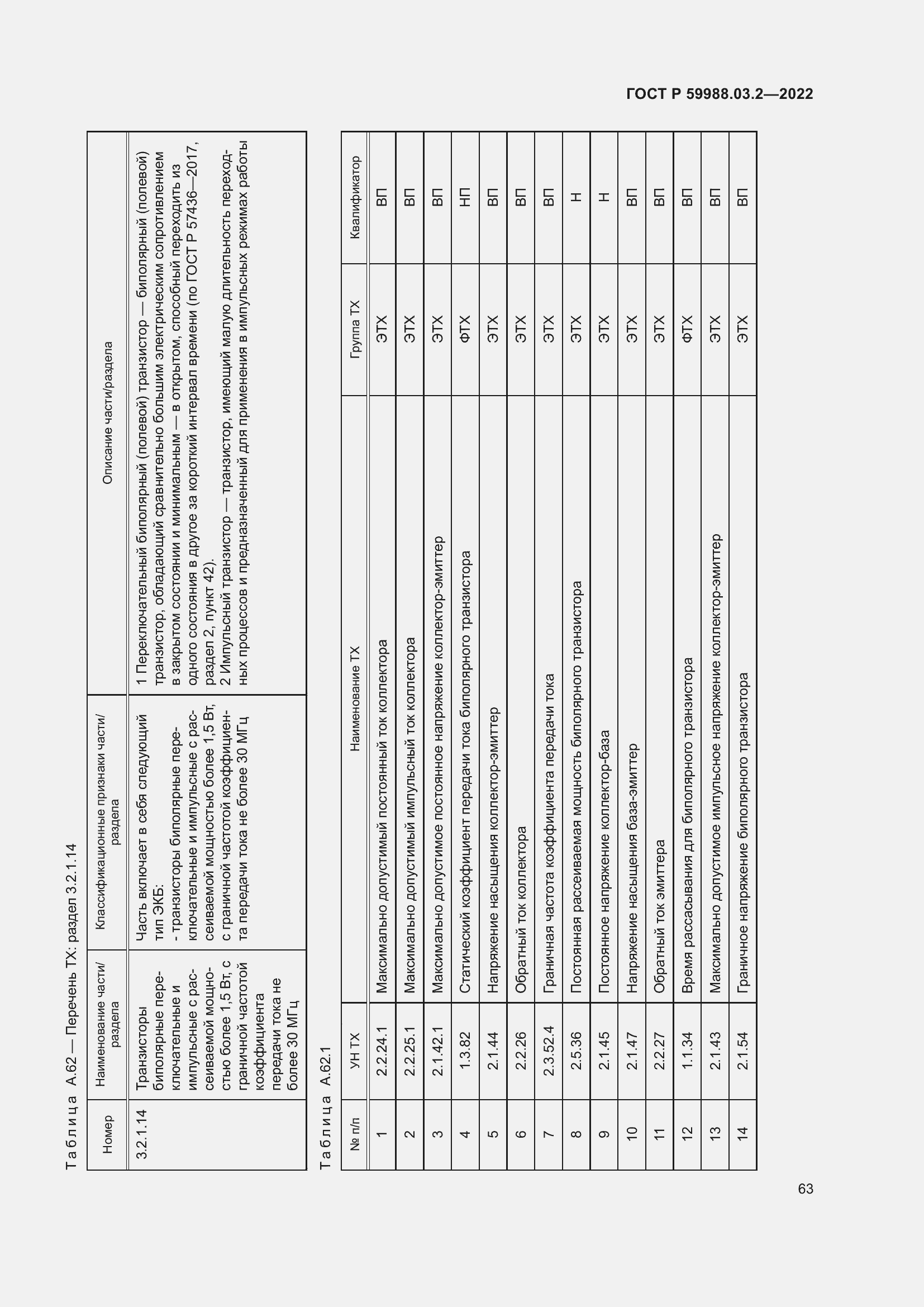 Страница 67 ГОСТ Р 59988.03.2-2022