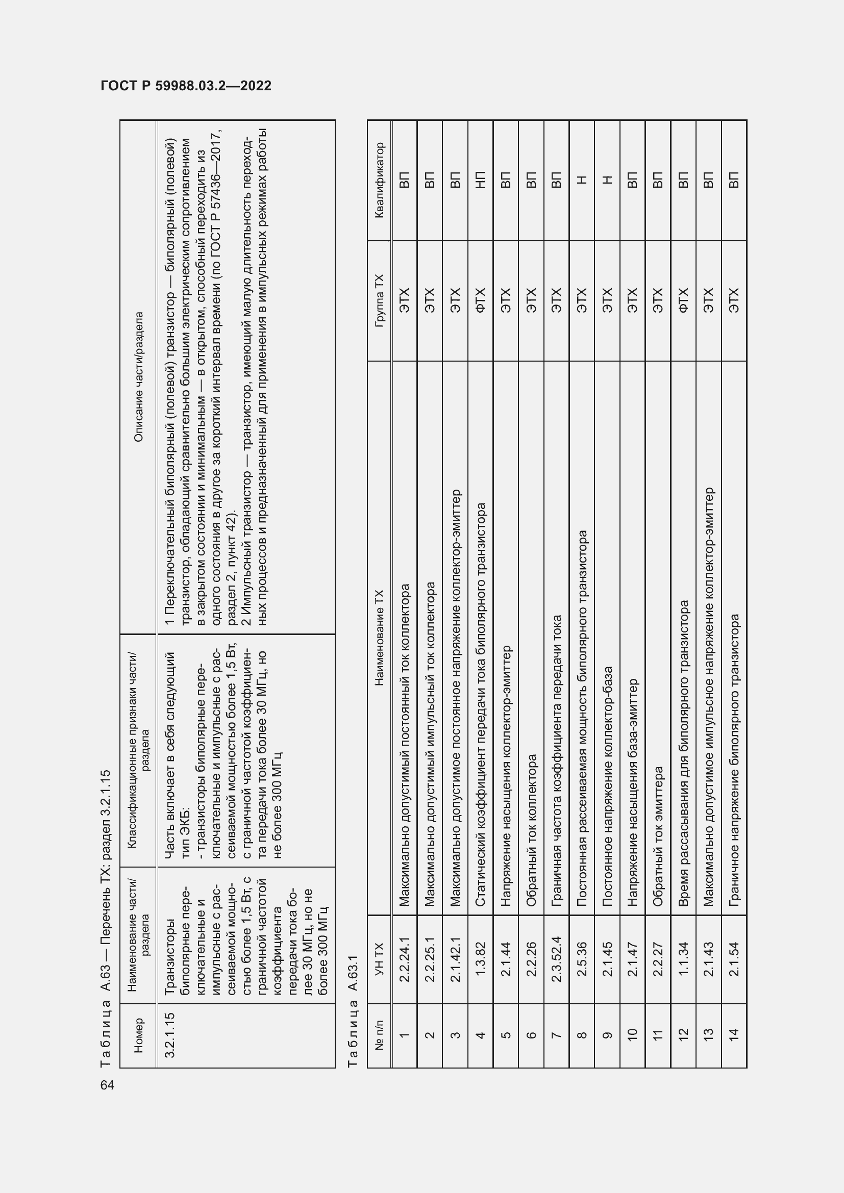 Страница 68 ГОСТ Р 59988.03.2-2022