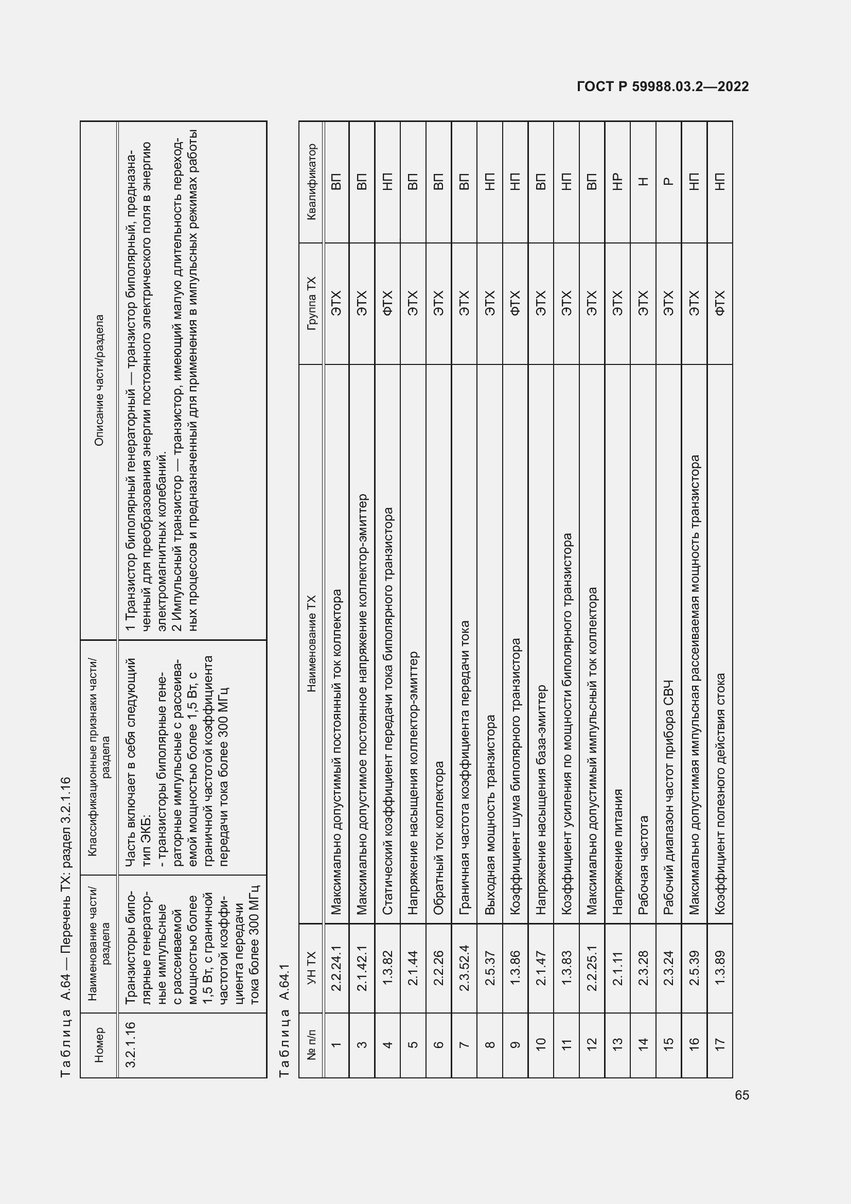 Страница 69 ГОСТ Р 59988.03.2-2022