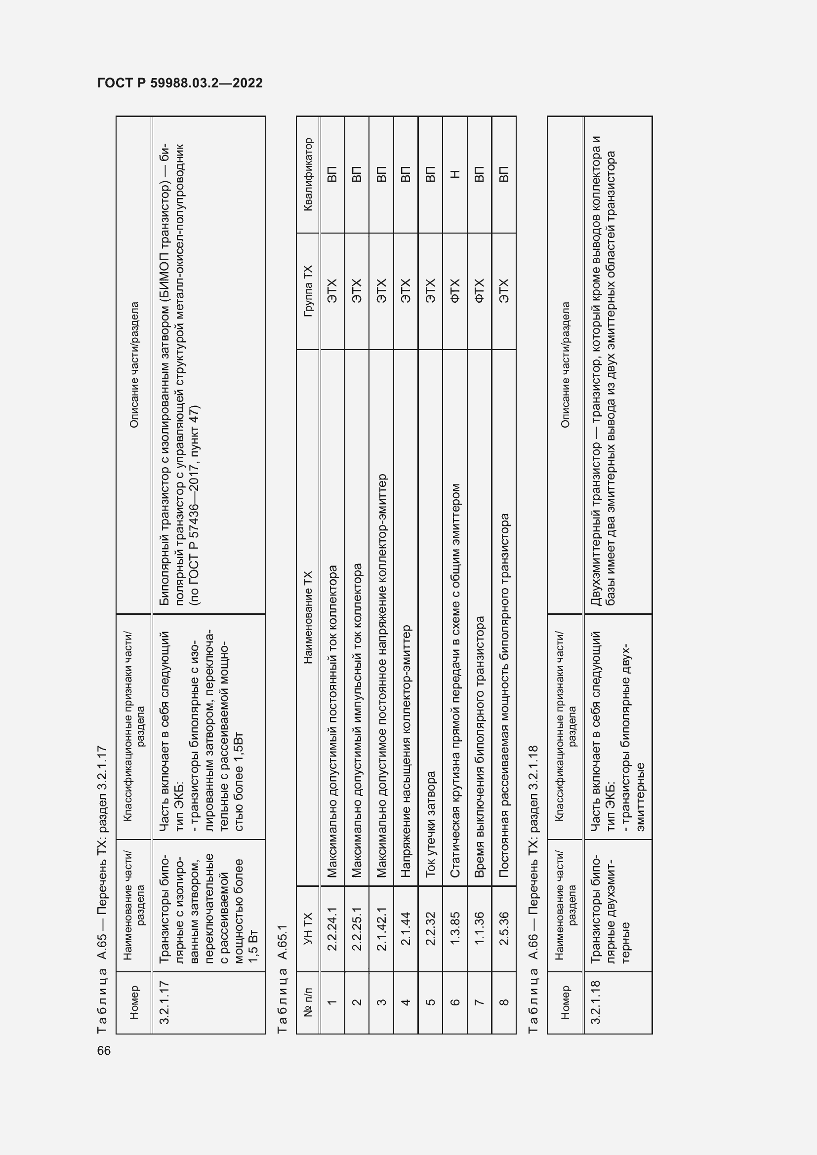 Страница 70 ГОСТ Р 59988.03.2-2022
