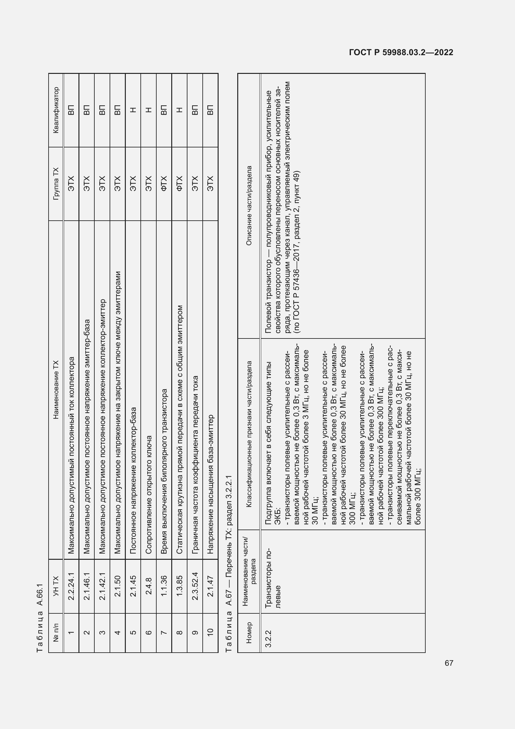 Страница 71 ГОСТ Р 59988.03.2-2022