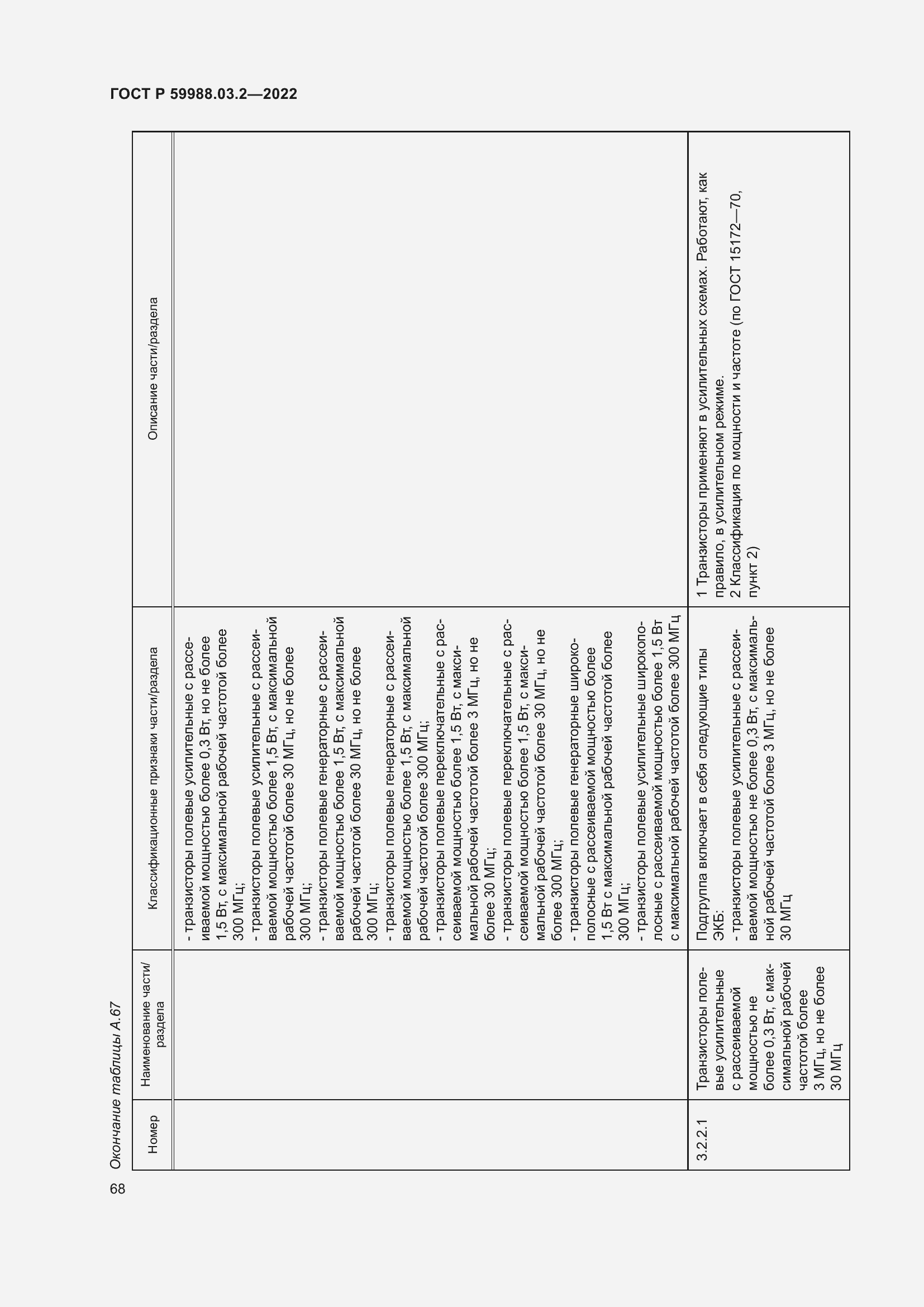 Страница 72 ГОСТ Р 59988.03.2-2022