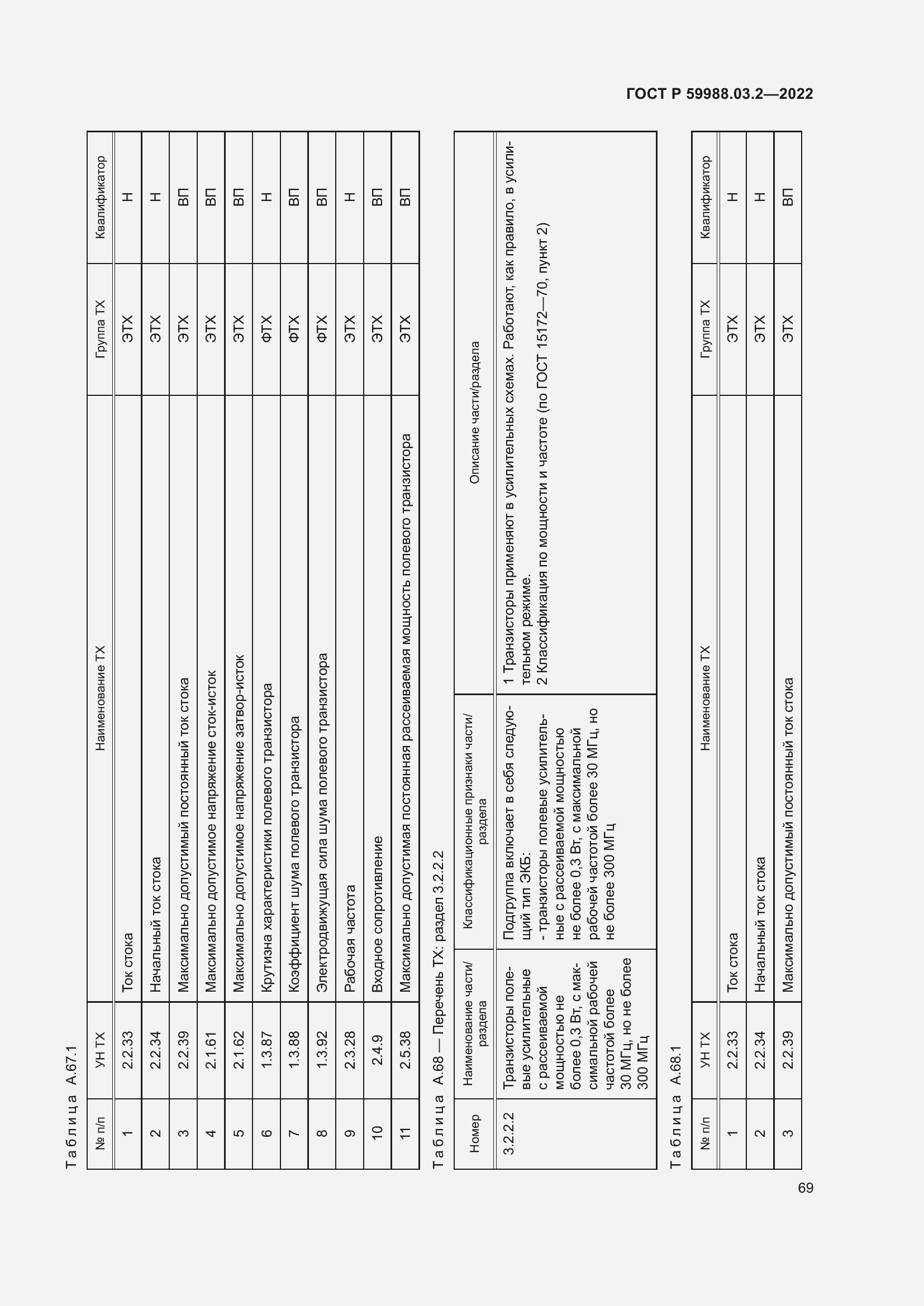 Страница 73 ГОСТ Р 59988.03.2-2022