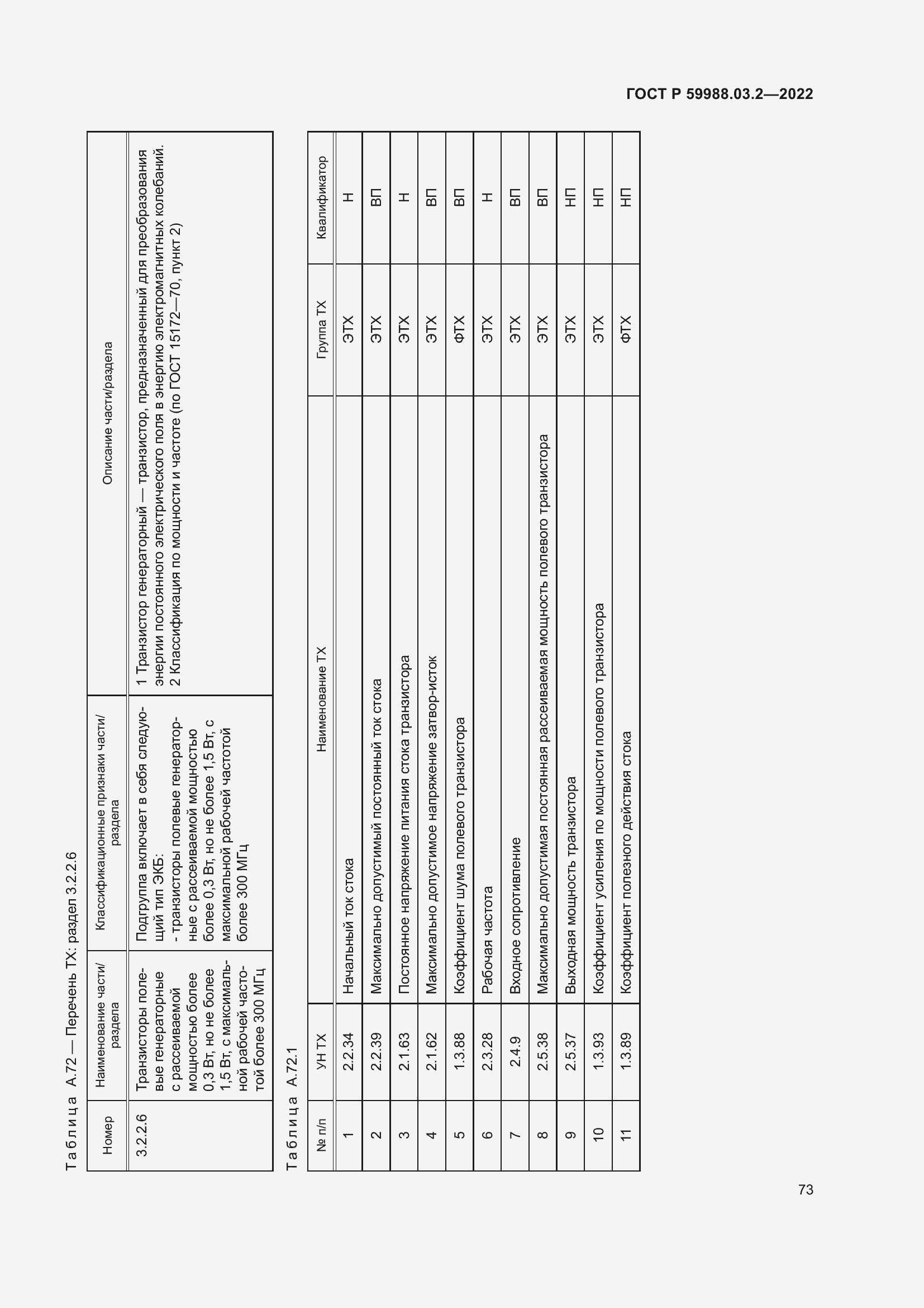 Страница 77 ГОСТ Р 59988.03.2-2022