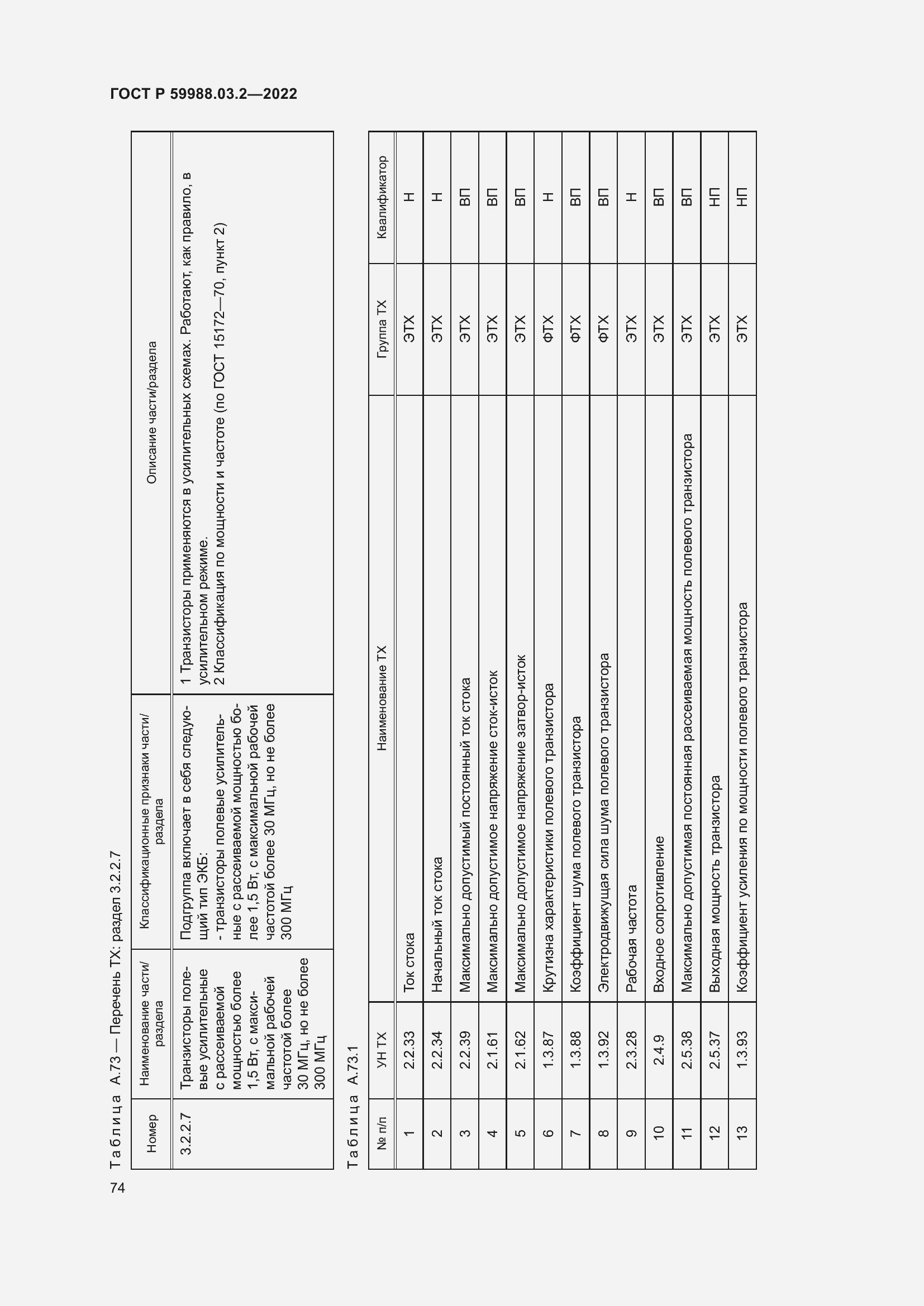 Страница 78 ГОСТ Р 59988.03.2-2022