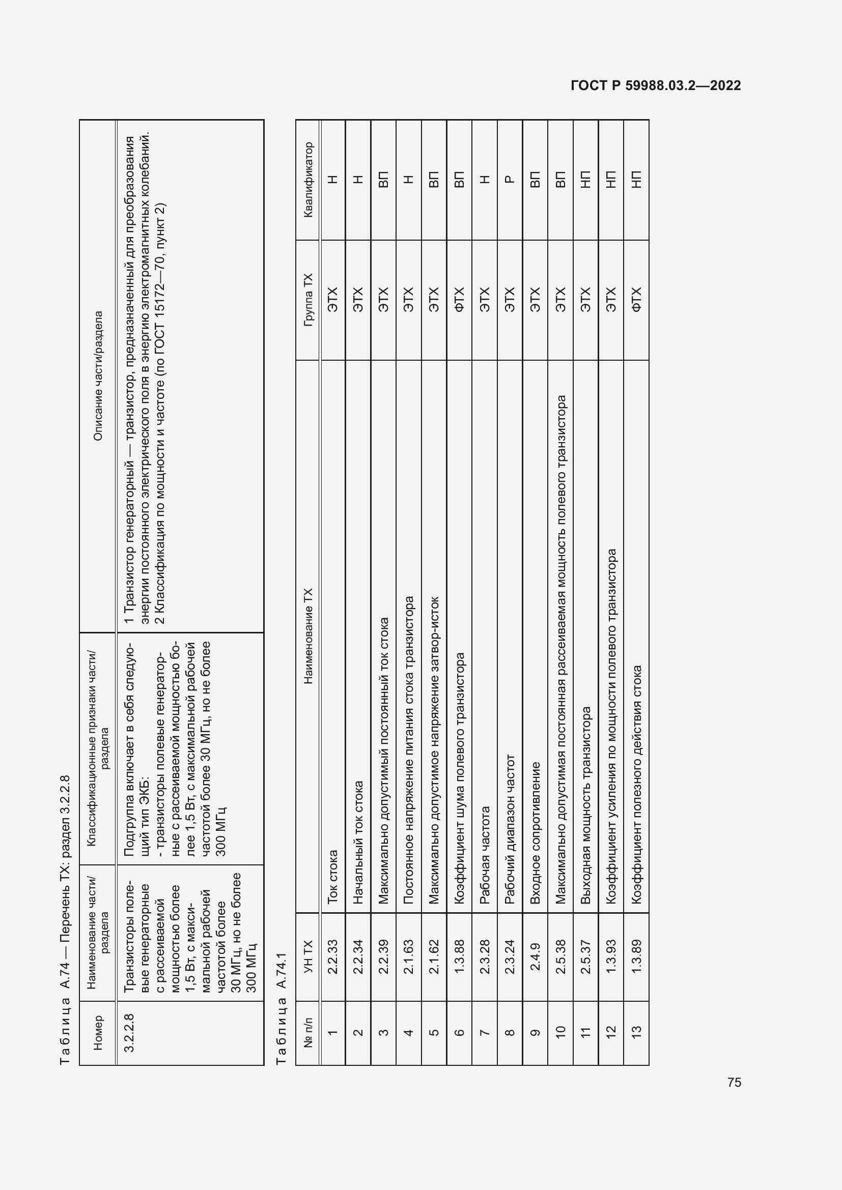 Страница 79 ГОСТ Р 59988.03.2-2022