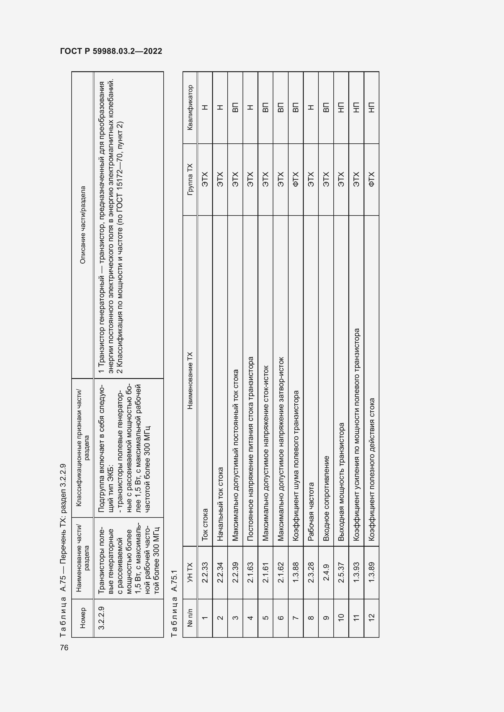 Страница 80 ГОСТ Р 59988.03.2-2022