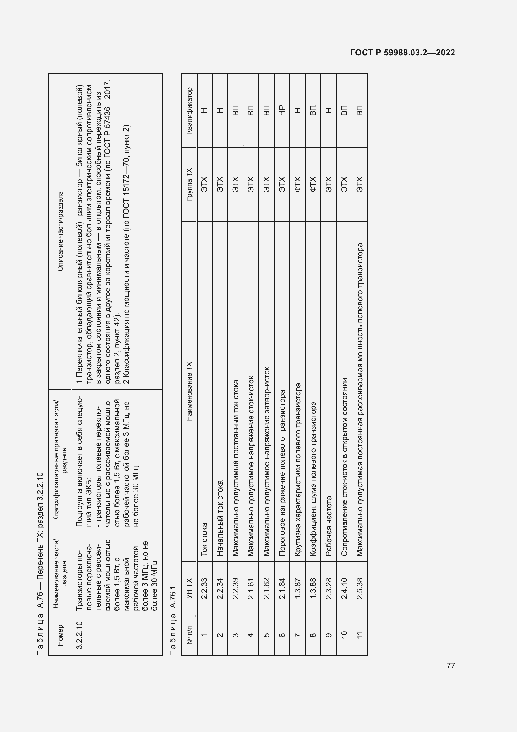 Страница 81 ГОСТ Р 59988.03.2-2022