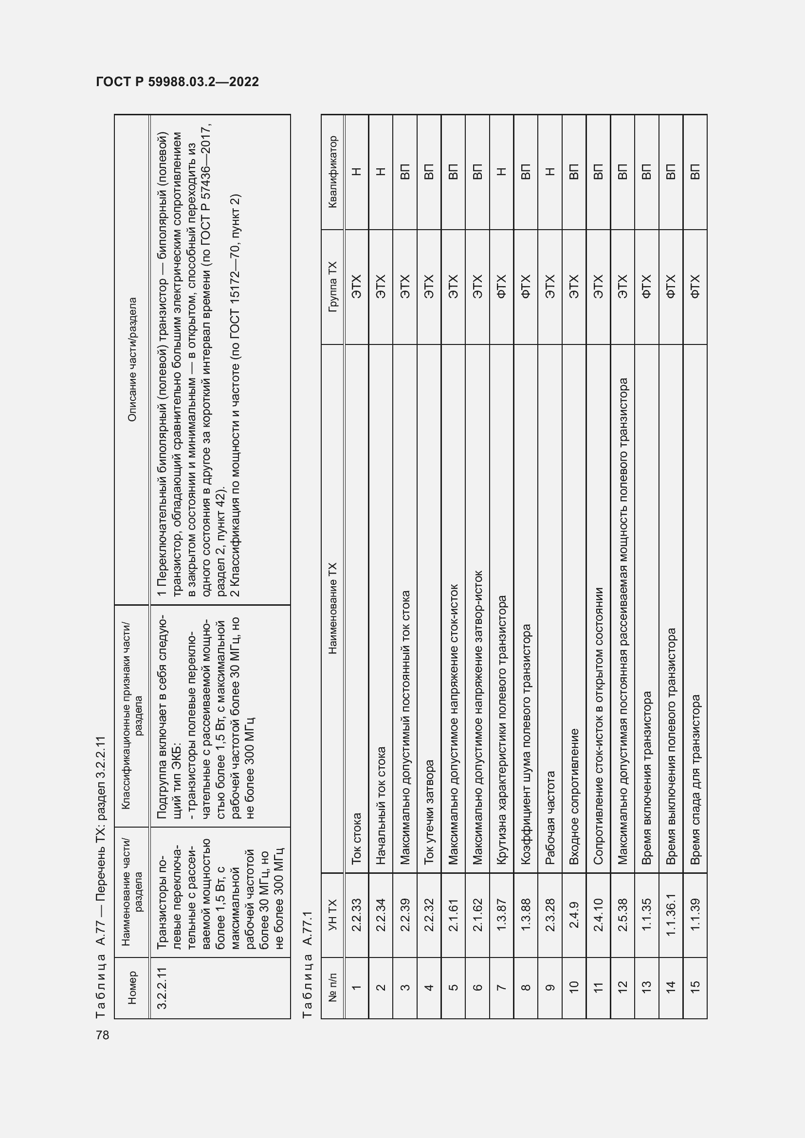 Страница 82 ГОСТ Р 59988.03.2-2022