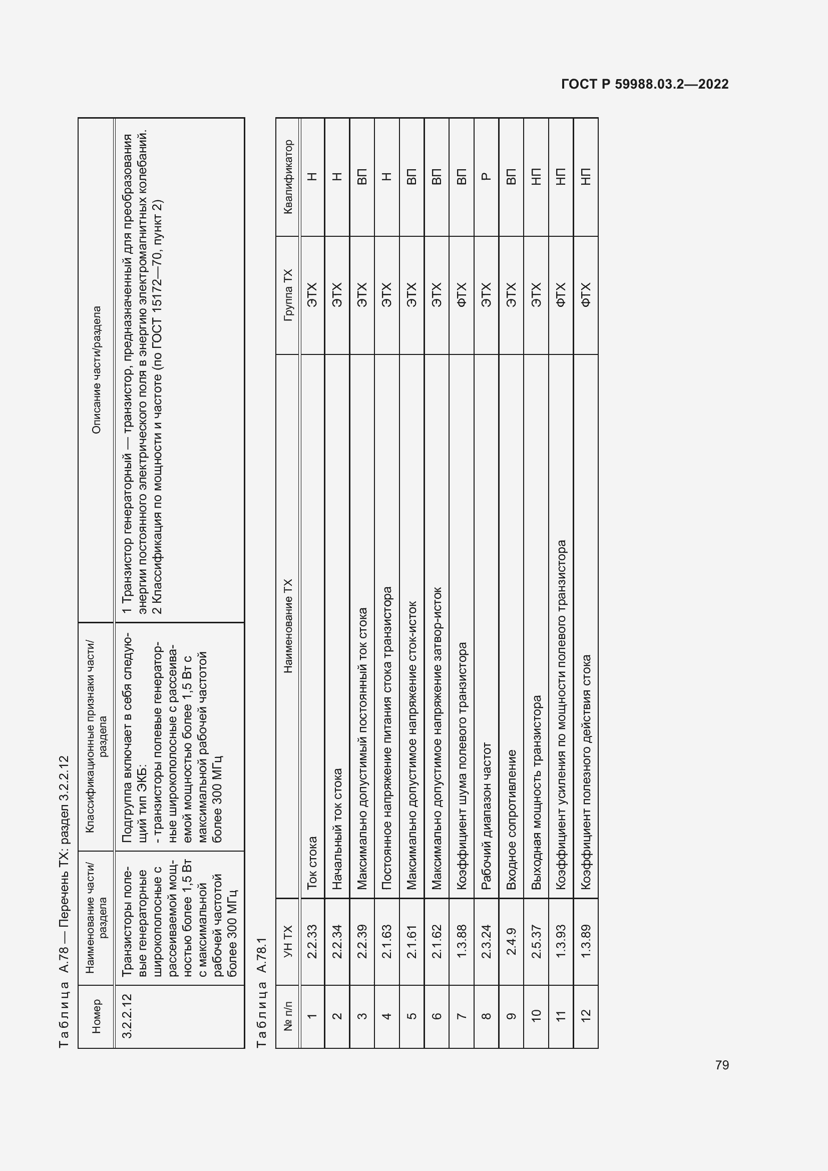 Страница 83 ГОСТ Р 59988.03.2-2022