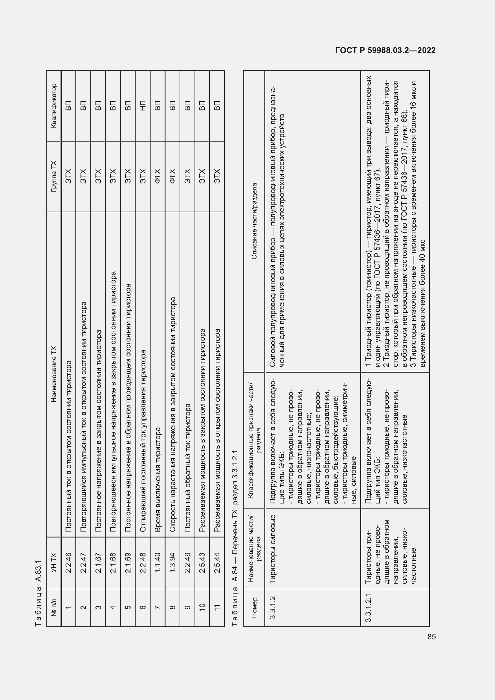 Страница 89 ГОСТ Р 59988.03.2-2022