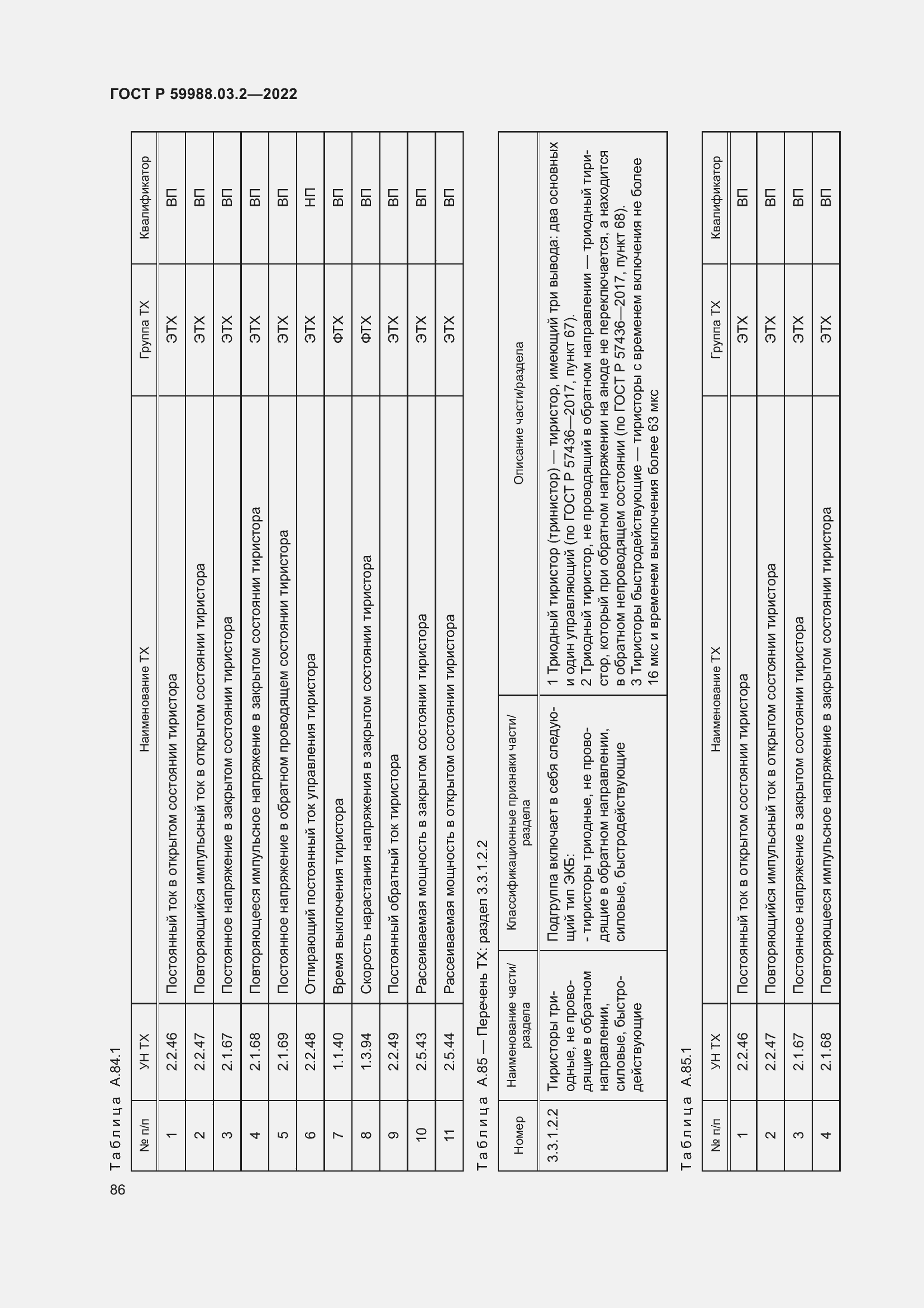 Страница 90 ГОСТ Р 59988.03.2-2022