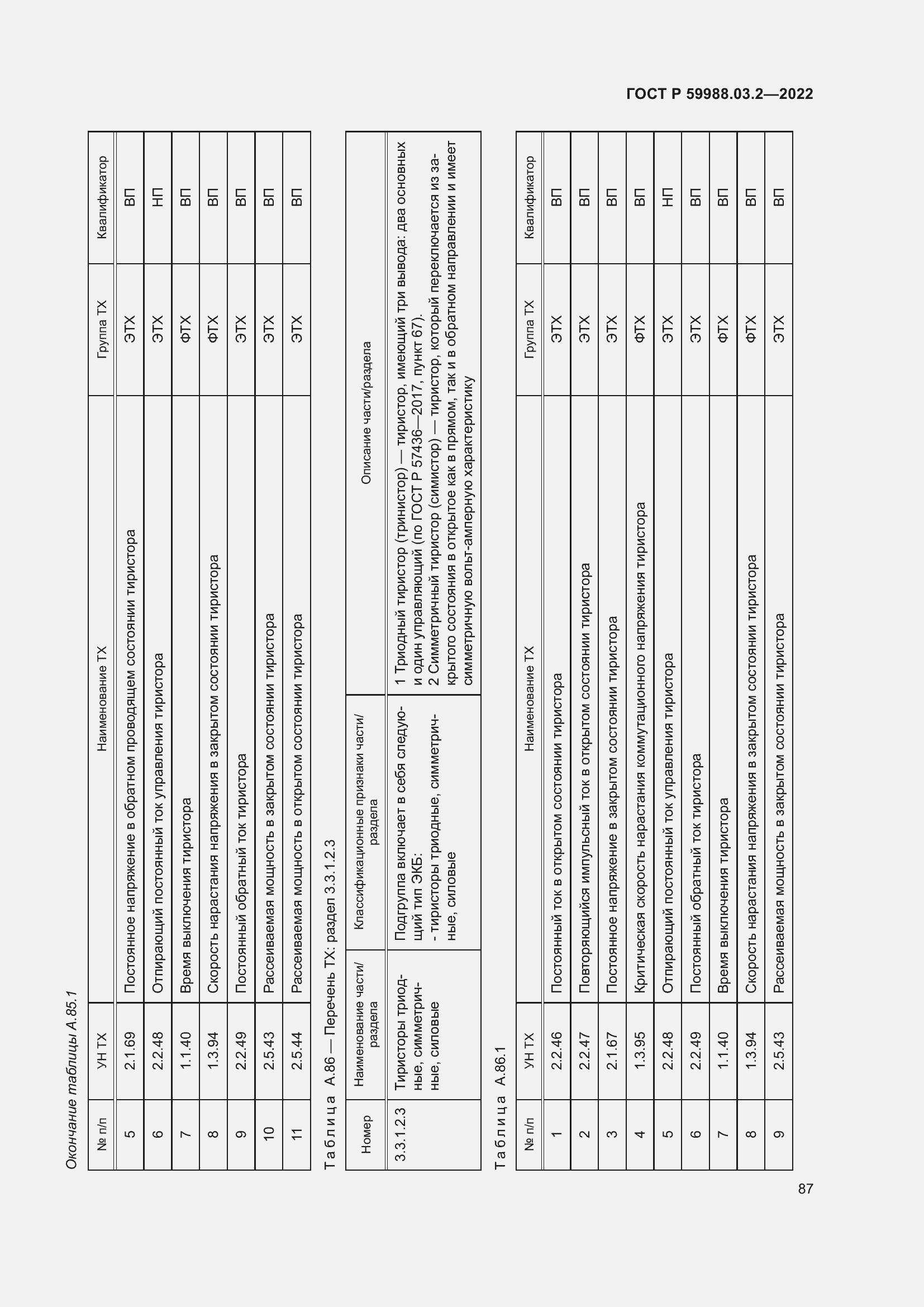 Страница 91 ГОСТ Р 59988.03.2-2022