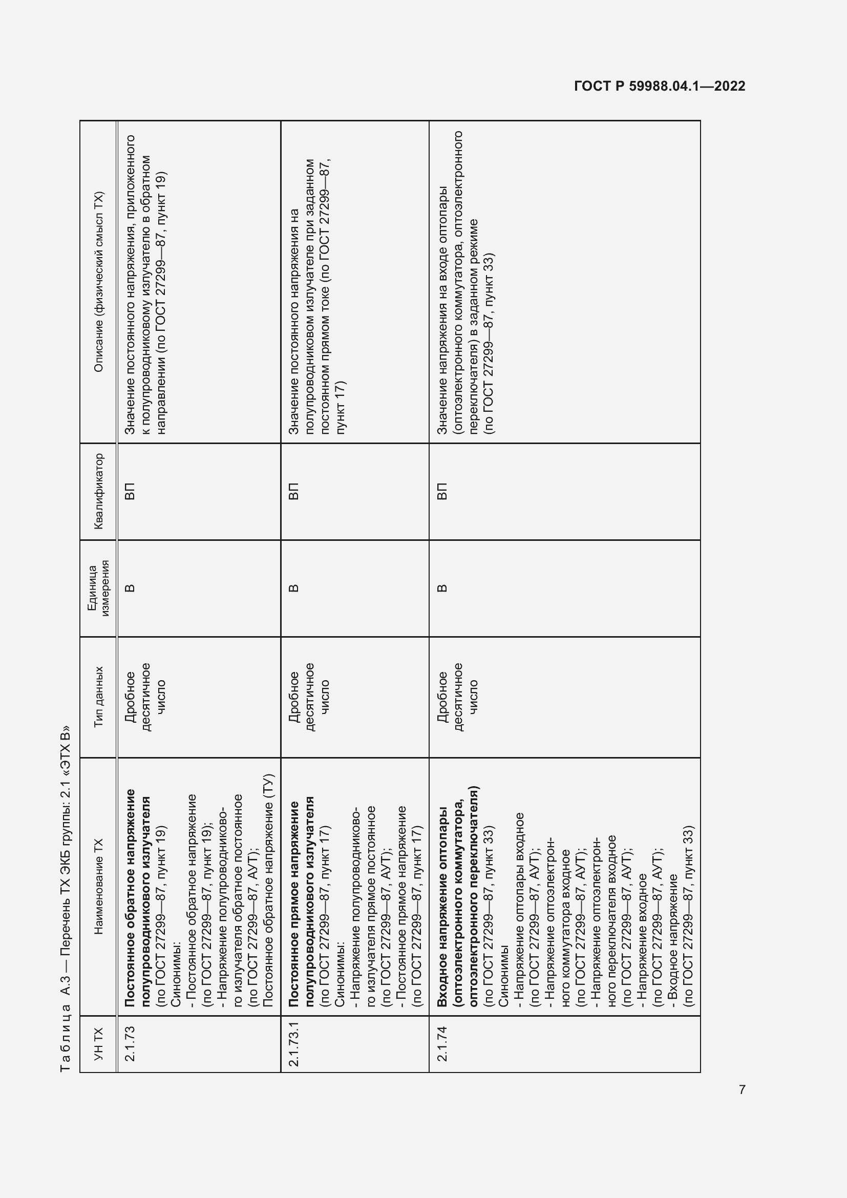 Страница 11 ГОСТ Р 59988.04.1-2022