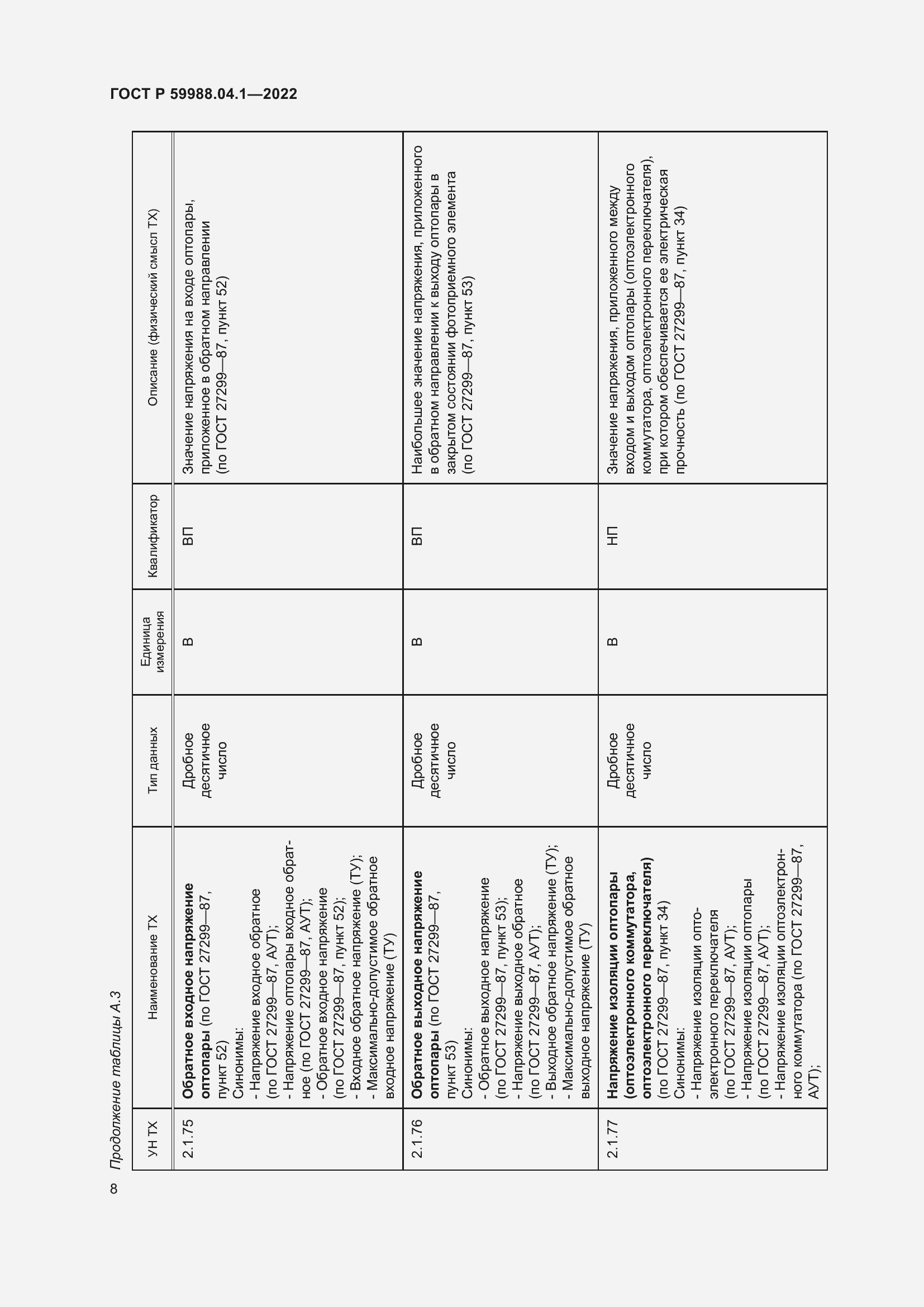 Страница 12 ГОСТ Р 59988.04.1-2022