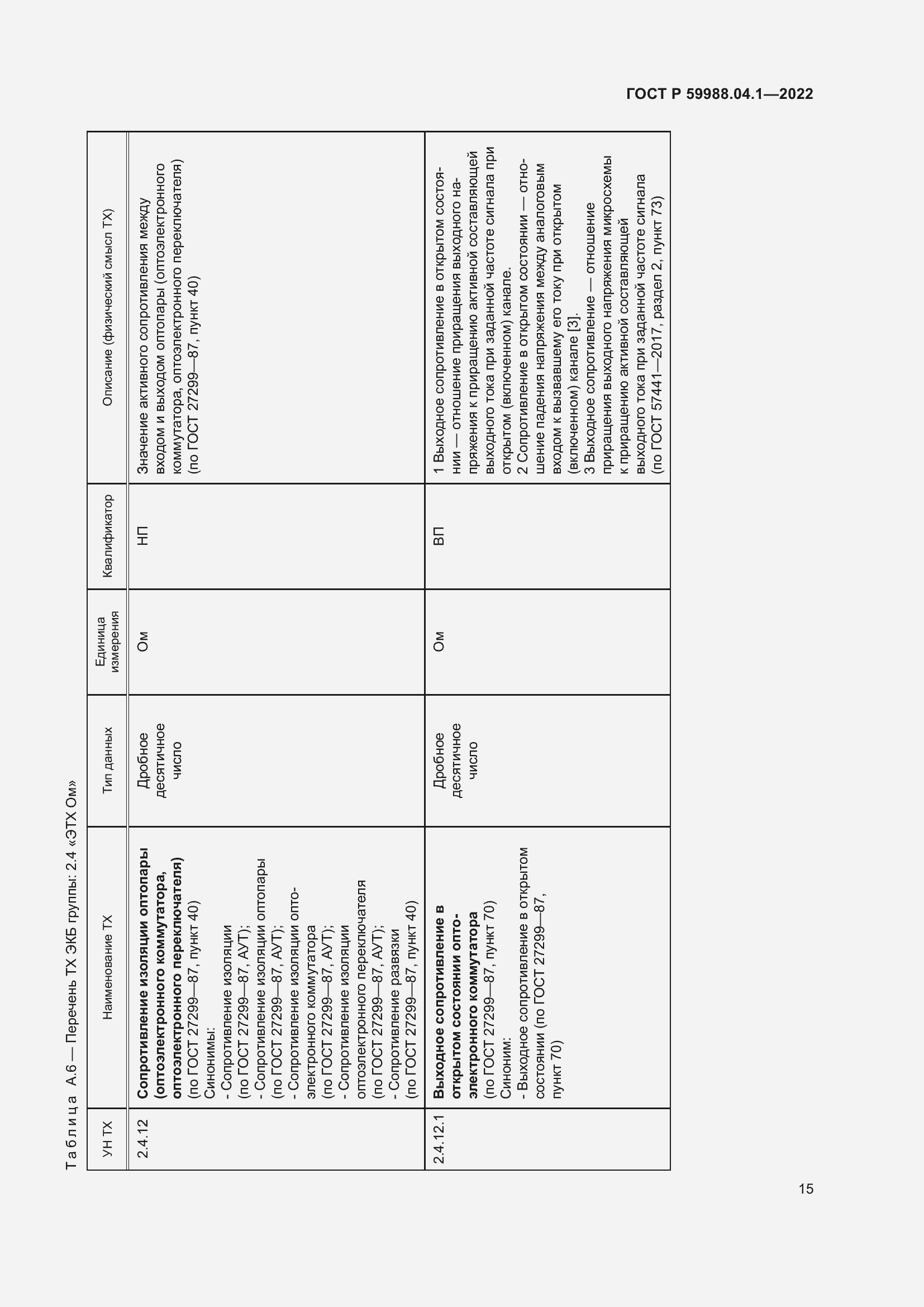 Страница 19 ГОСТ Р 59988.04.1-2022