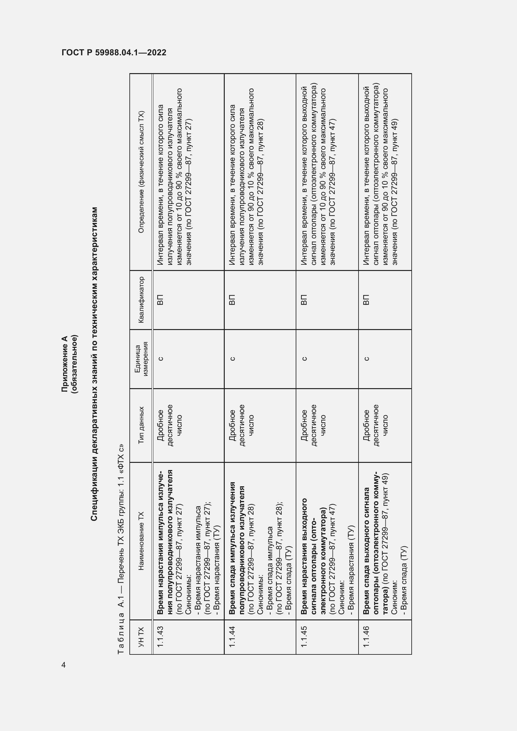 Страница 8 ГОСТ Р 59988.04.1-2022