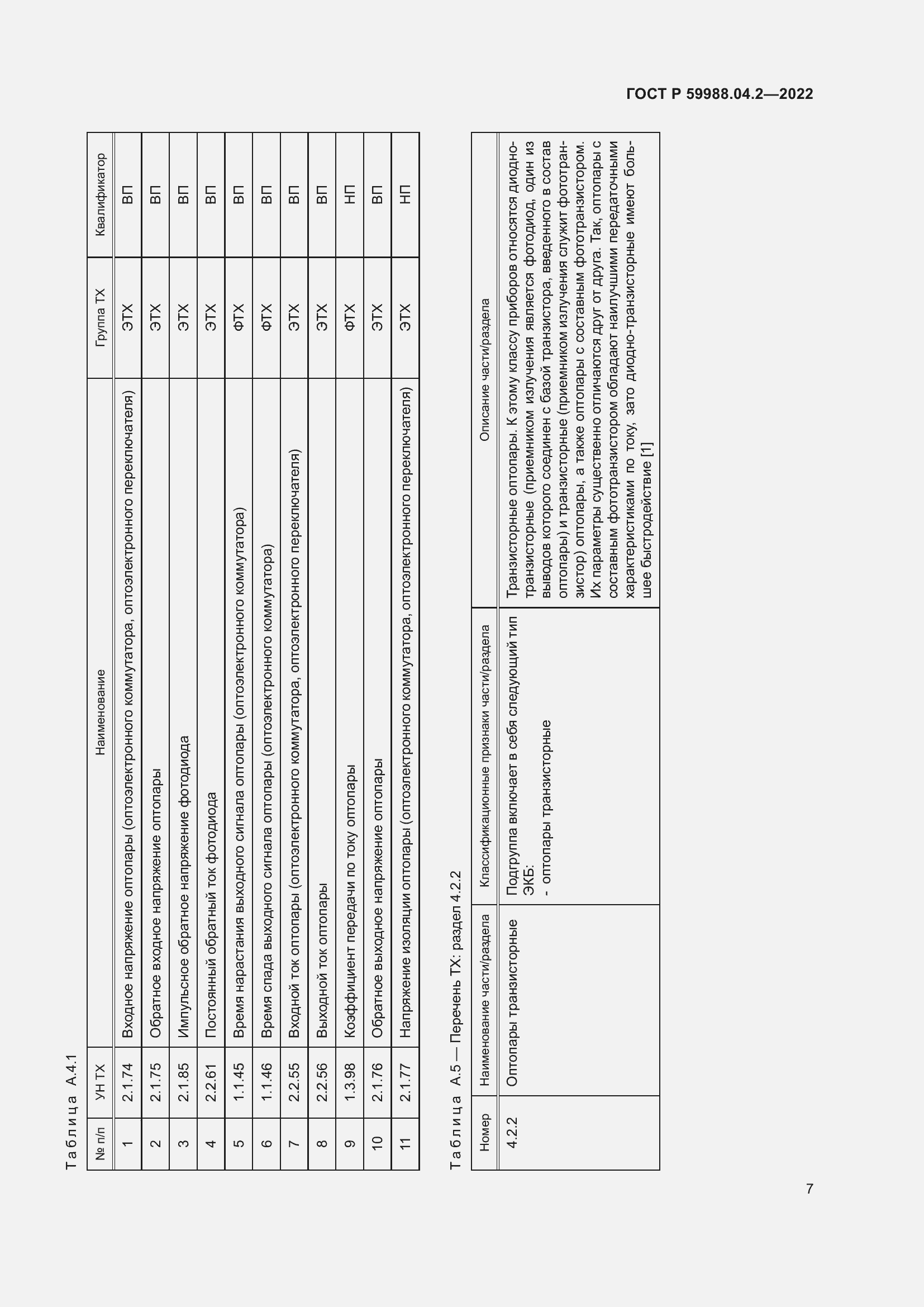 Страница 11 ГОСТ Р 59988.04.2-2022