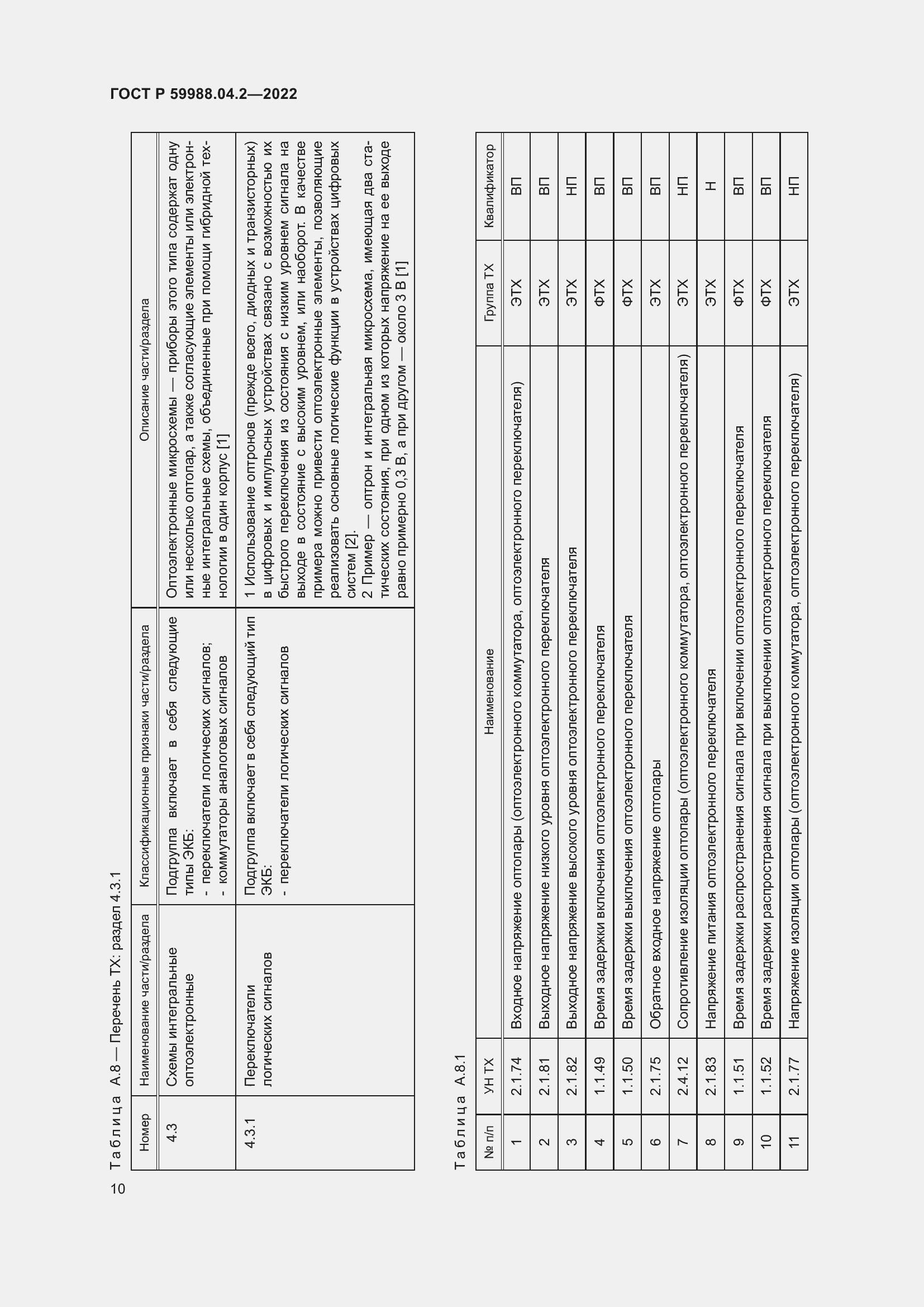 Страница 14 ГОСТ Р 59988.04.2-2022