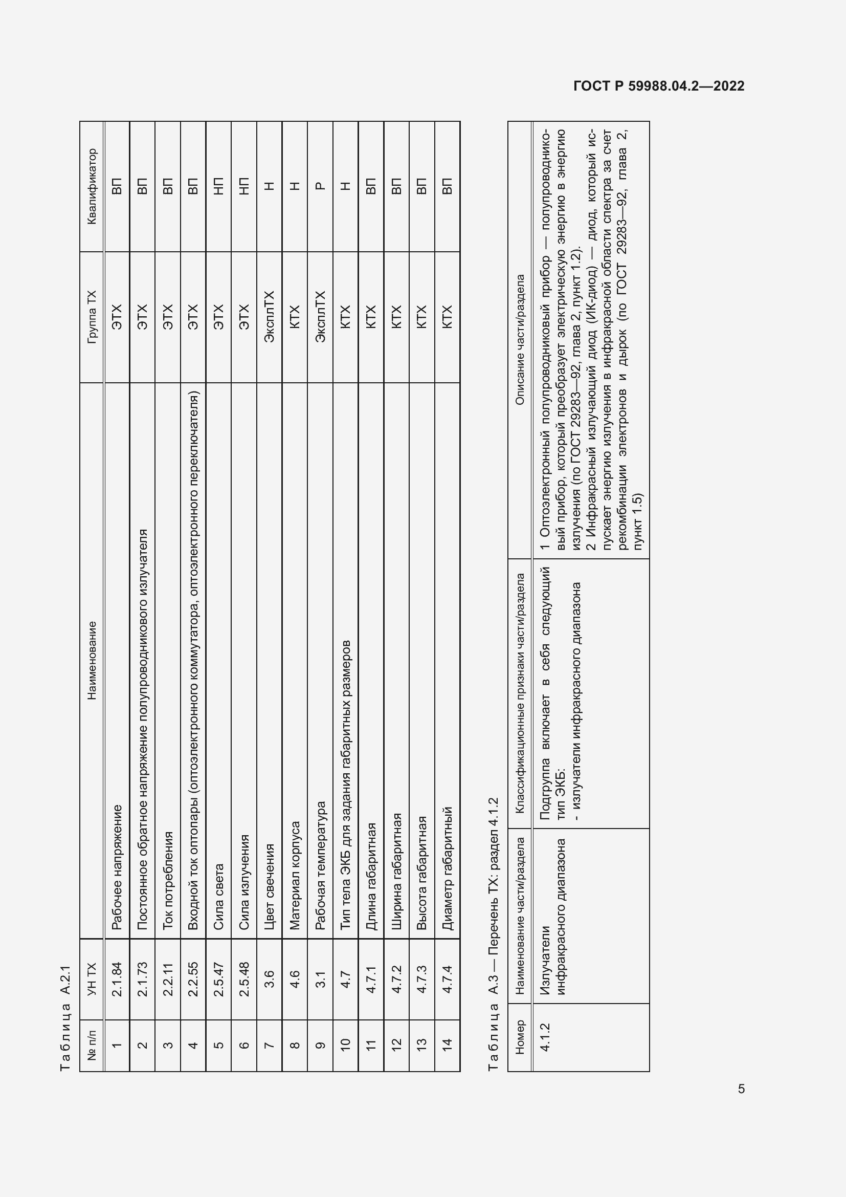 Страница 9 ГОСТ Р 59988.04.2-2022