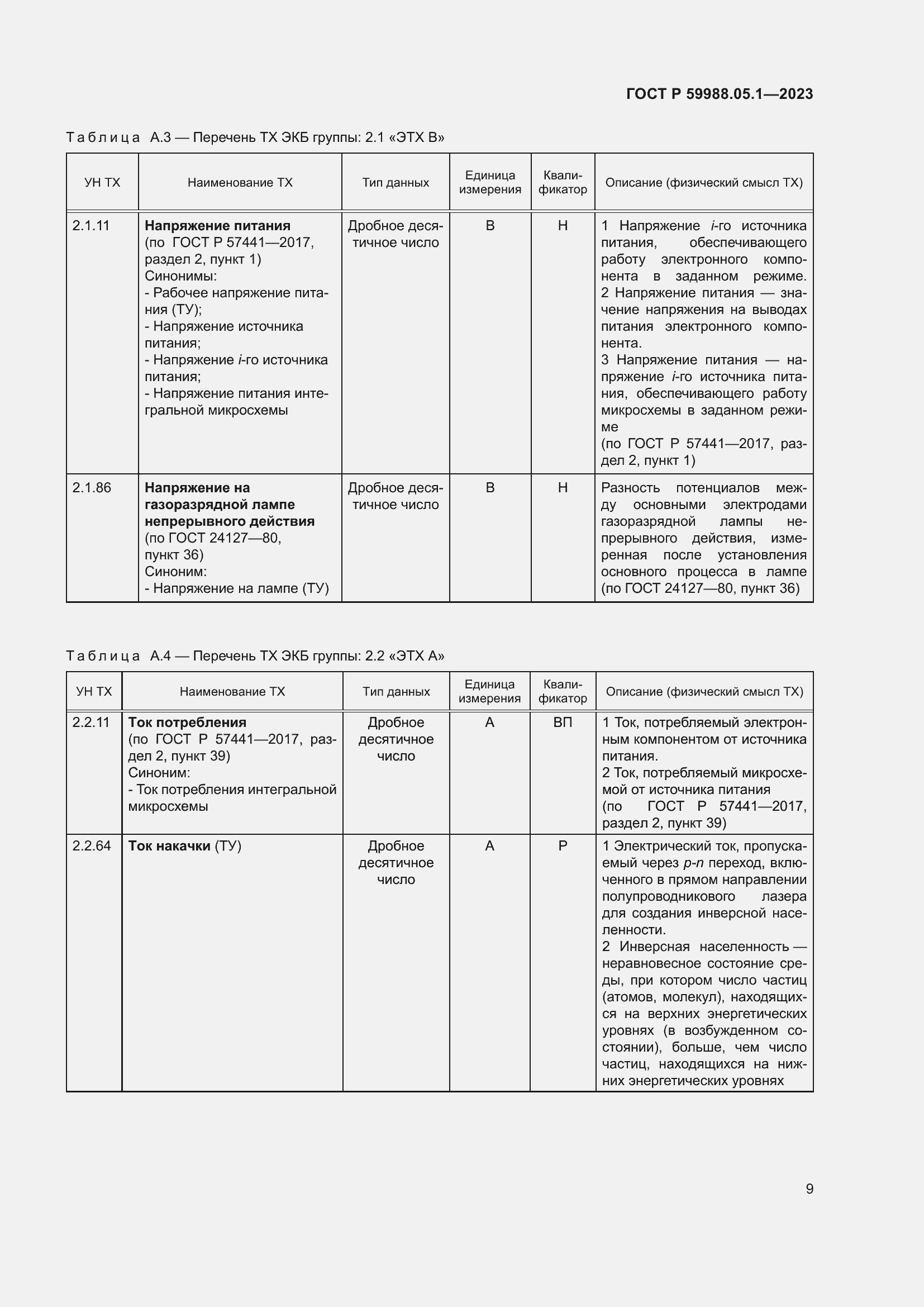 Страница 13 ГОСТ Р 59988.05.1-2023