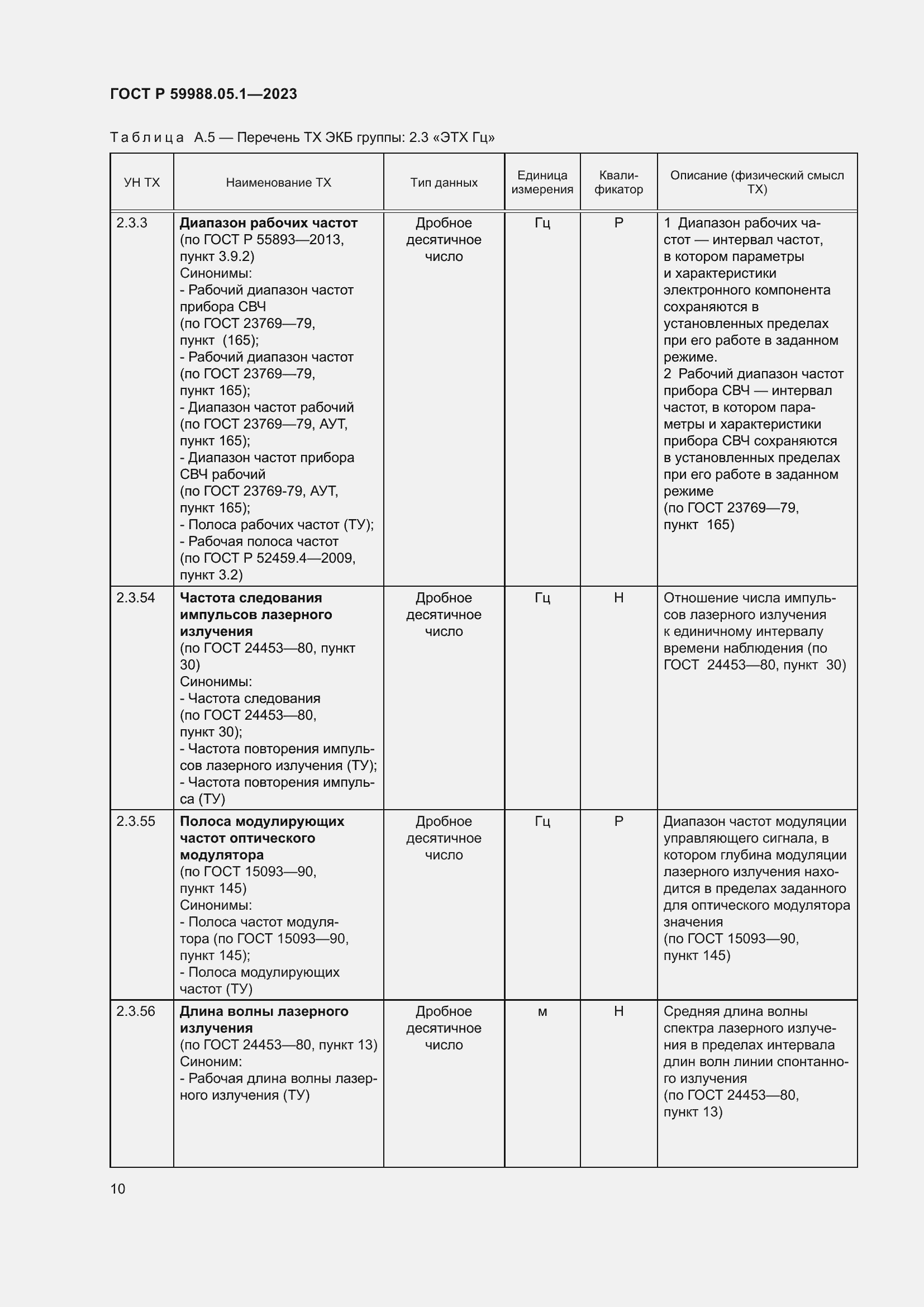 Страница 14 ГОСТ Р 59988.05.1-2023