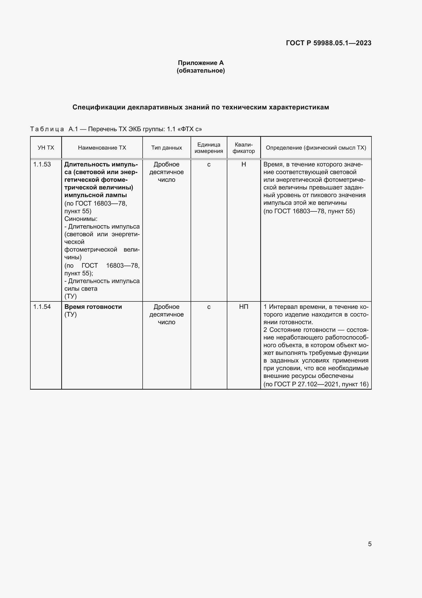 Страница 9 ГОСТ Р 59988.05.1-2023