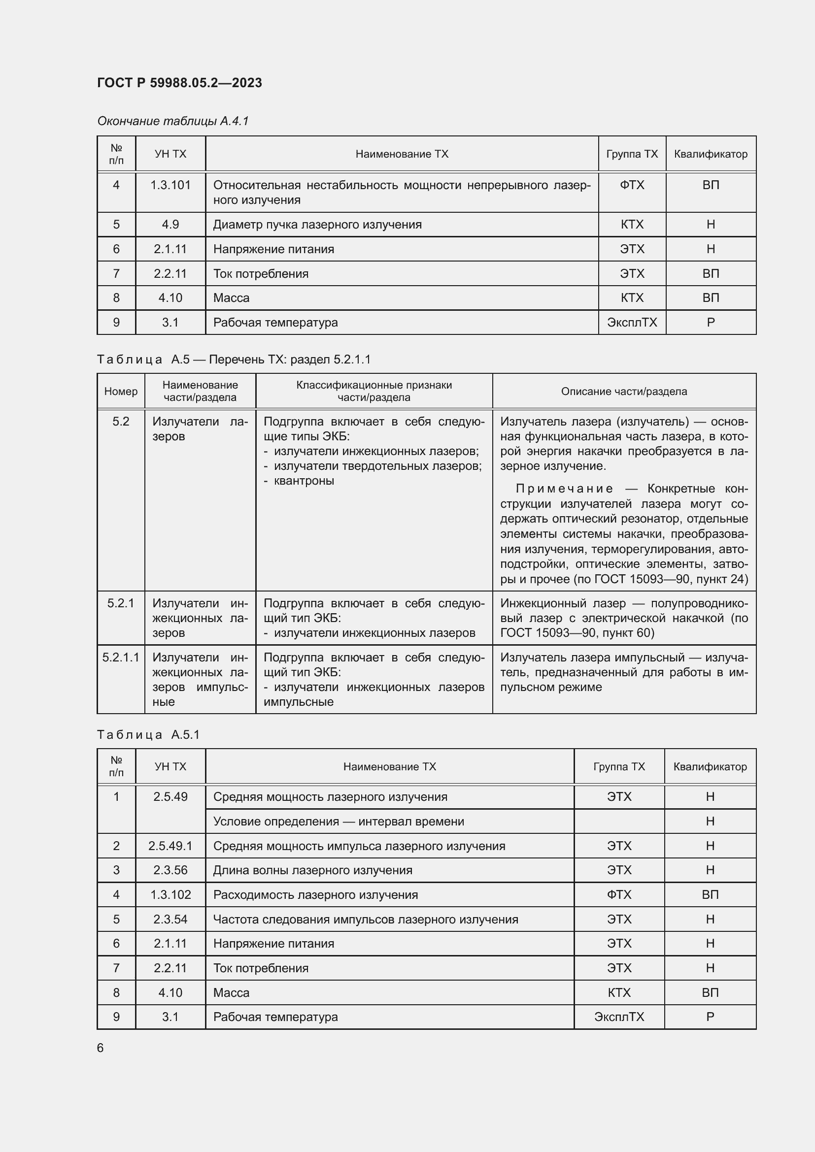 Страница 10 ГОСТ Р 59988.05.2-2023