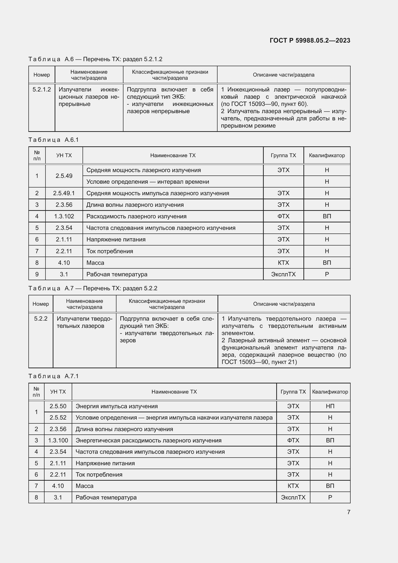 Страница 11 ГОСТ Р 59988.05.2-2023