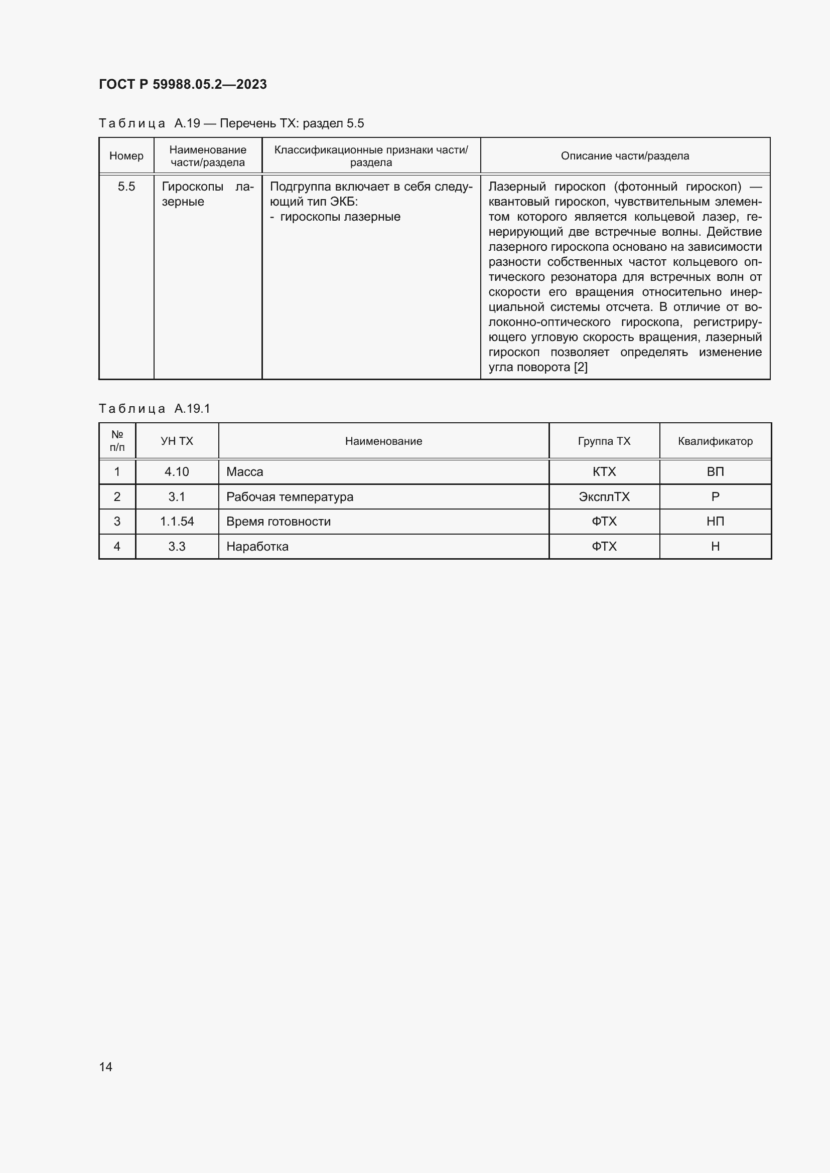 Страница 18 ГОСТ Р 59988.05.2-2023