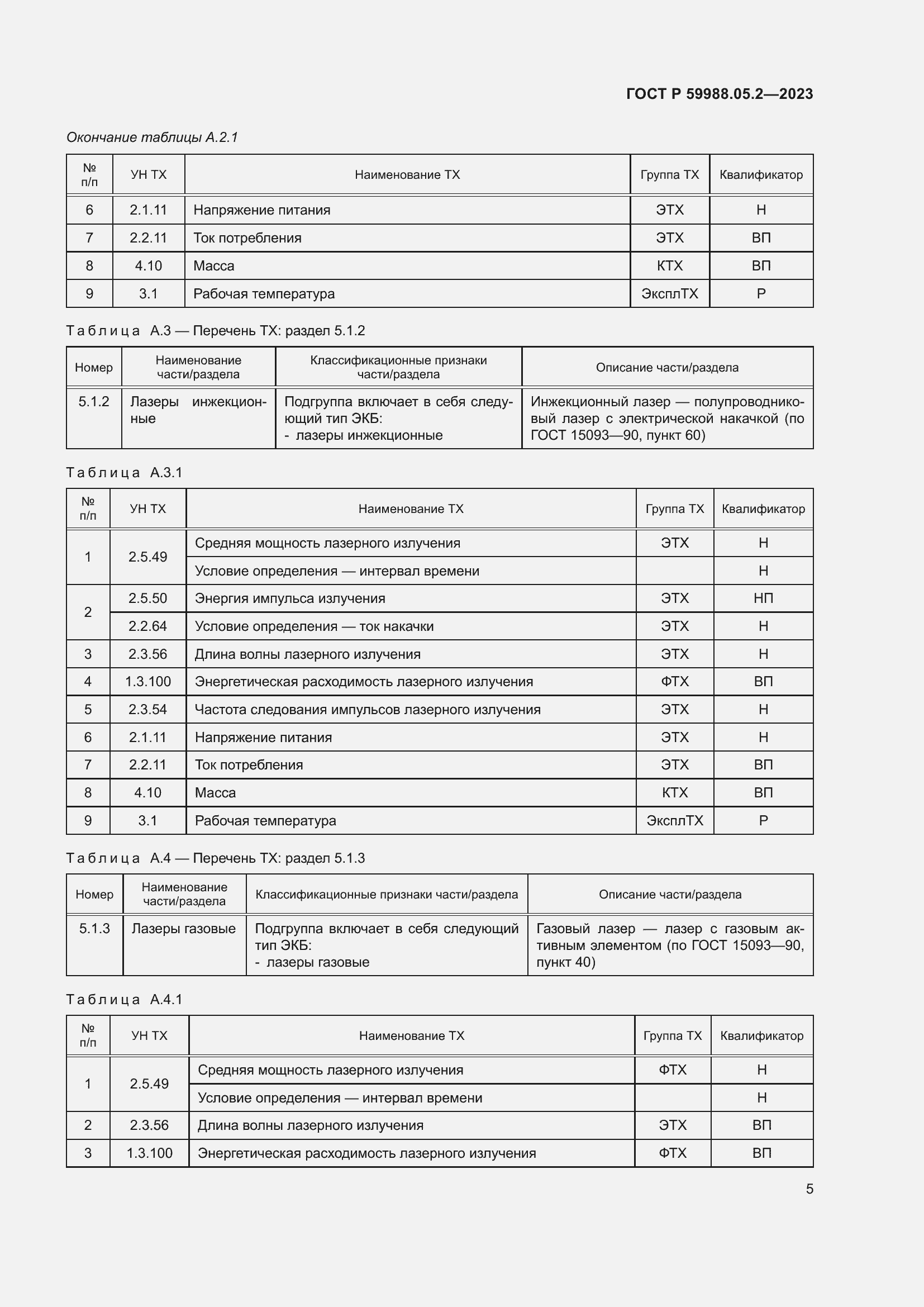 Страница 9 ГОСТ Р 59988.05.2-2023