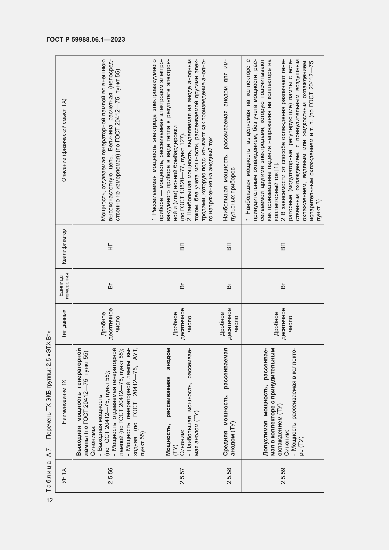 Страница 16 ГОСТ Р 59988.06.1-2023