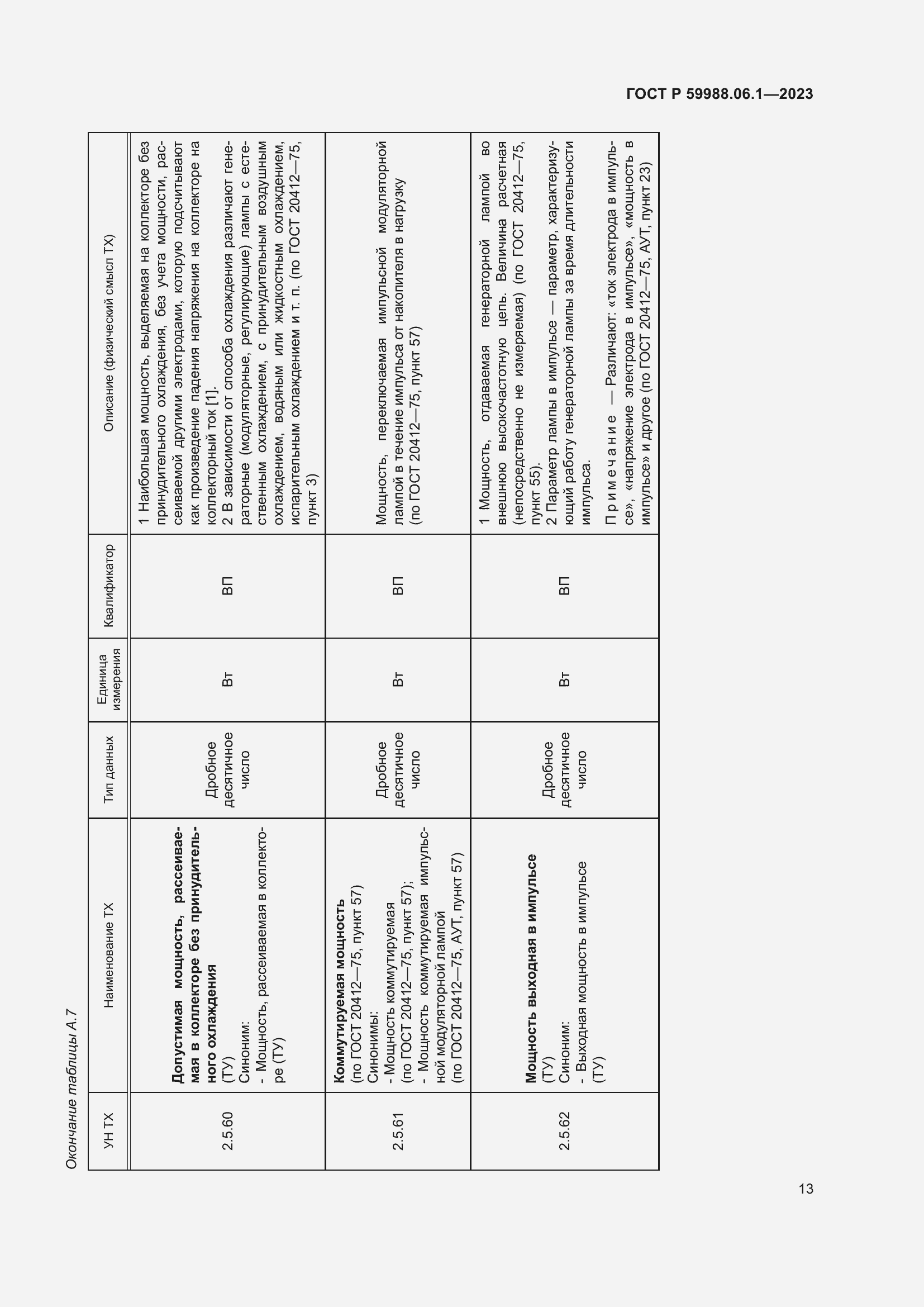 Страница 17 ГОСТ Р 59988.06.1-2023