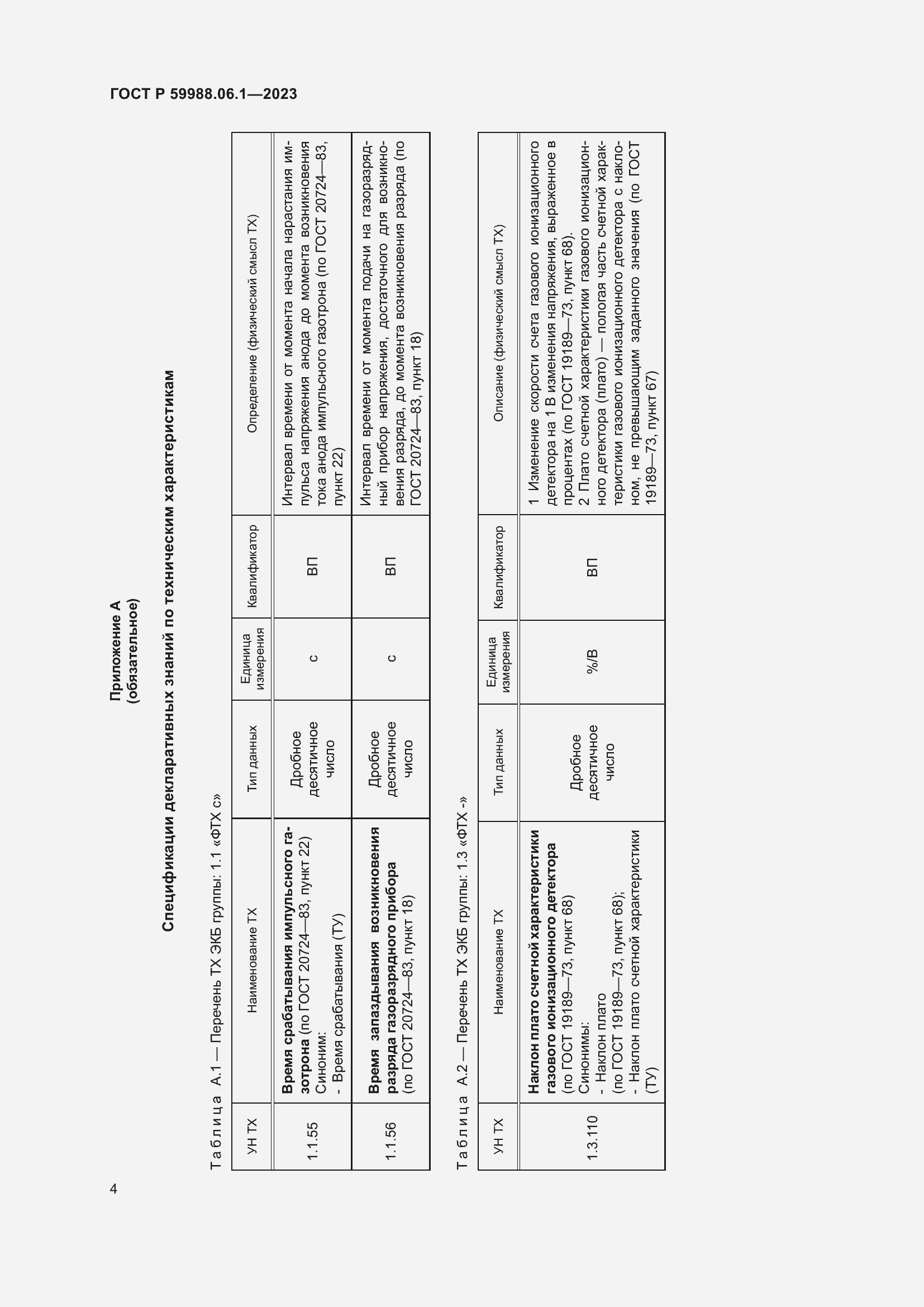 Страница 8 ГОСТ Р 59988.06.1-2023