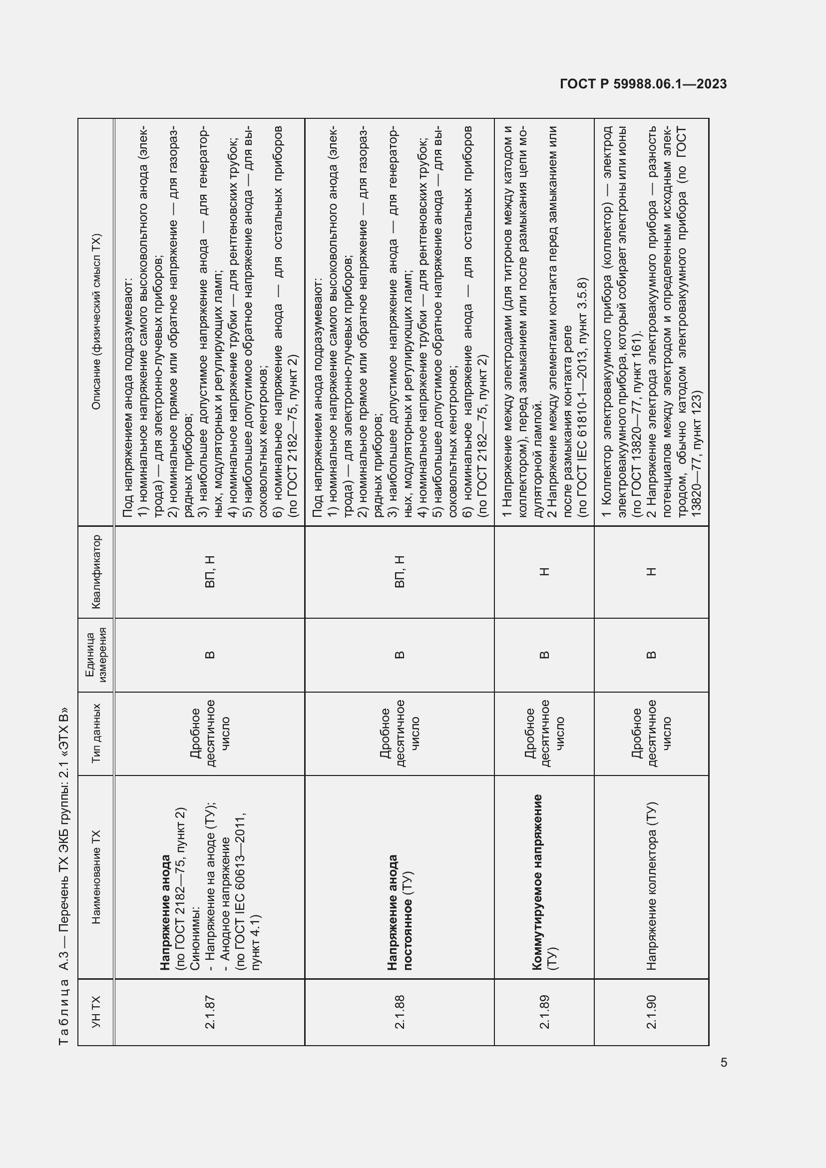 Страница 9 ГОСТ Р 59988.06.1-2023