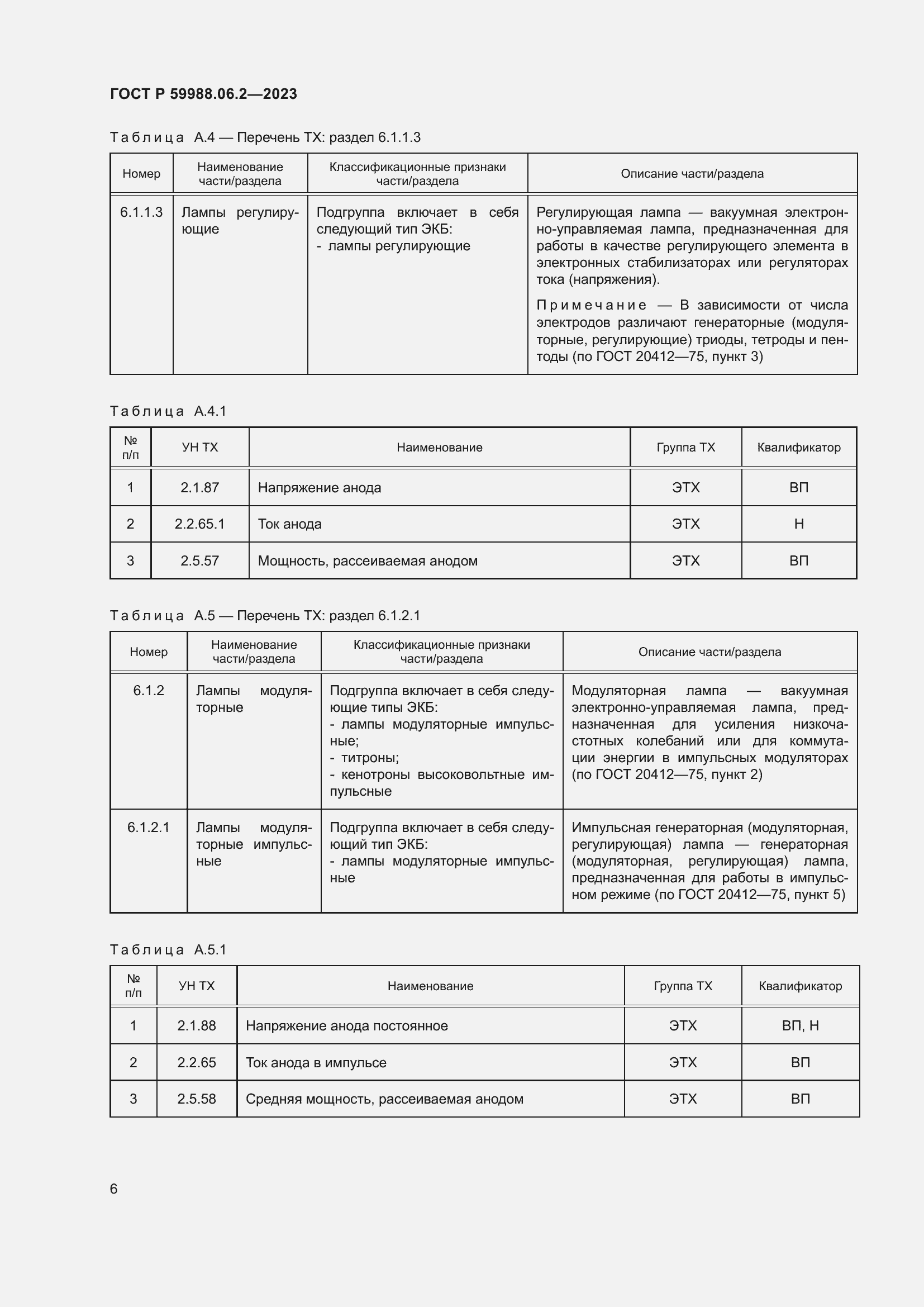 Страница 10 ГОСТ Р 59988.06.2-2023