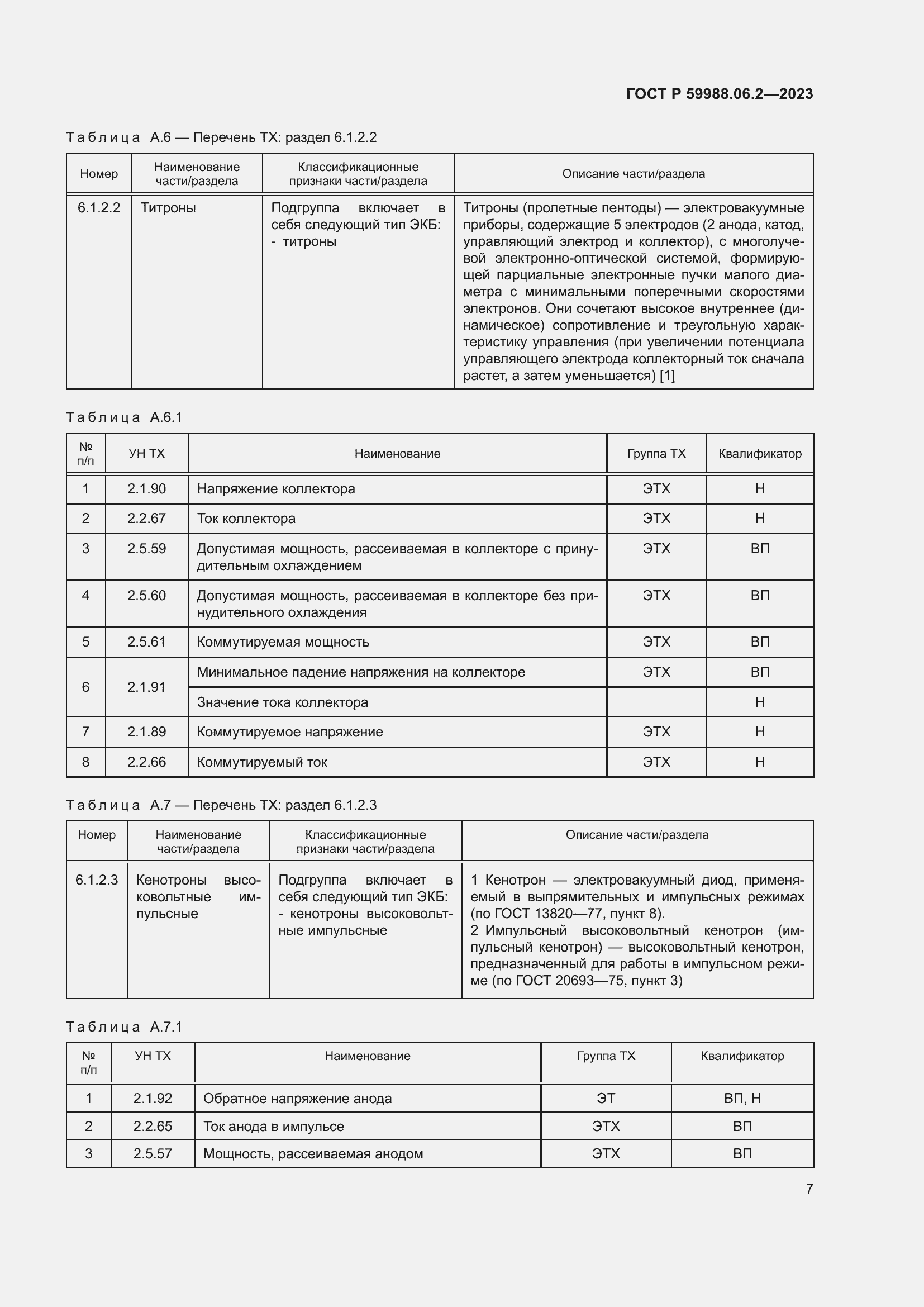 Страница 11 ГОСТ Р 59988.06.2-2023