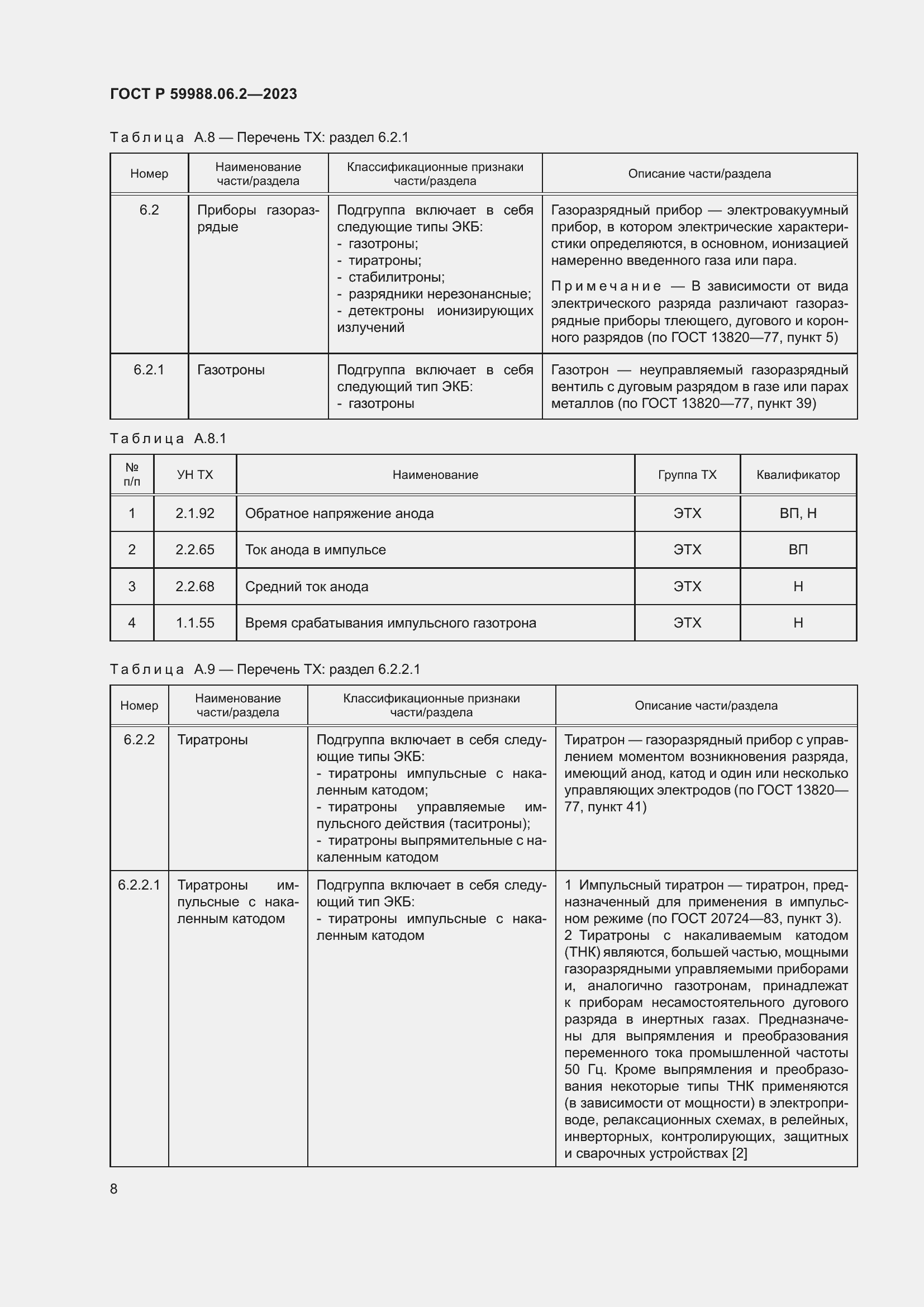 Страница 12 ГОСТ Р 59988.06.2-2023