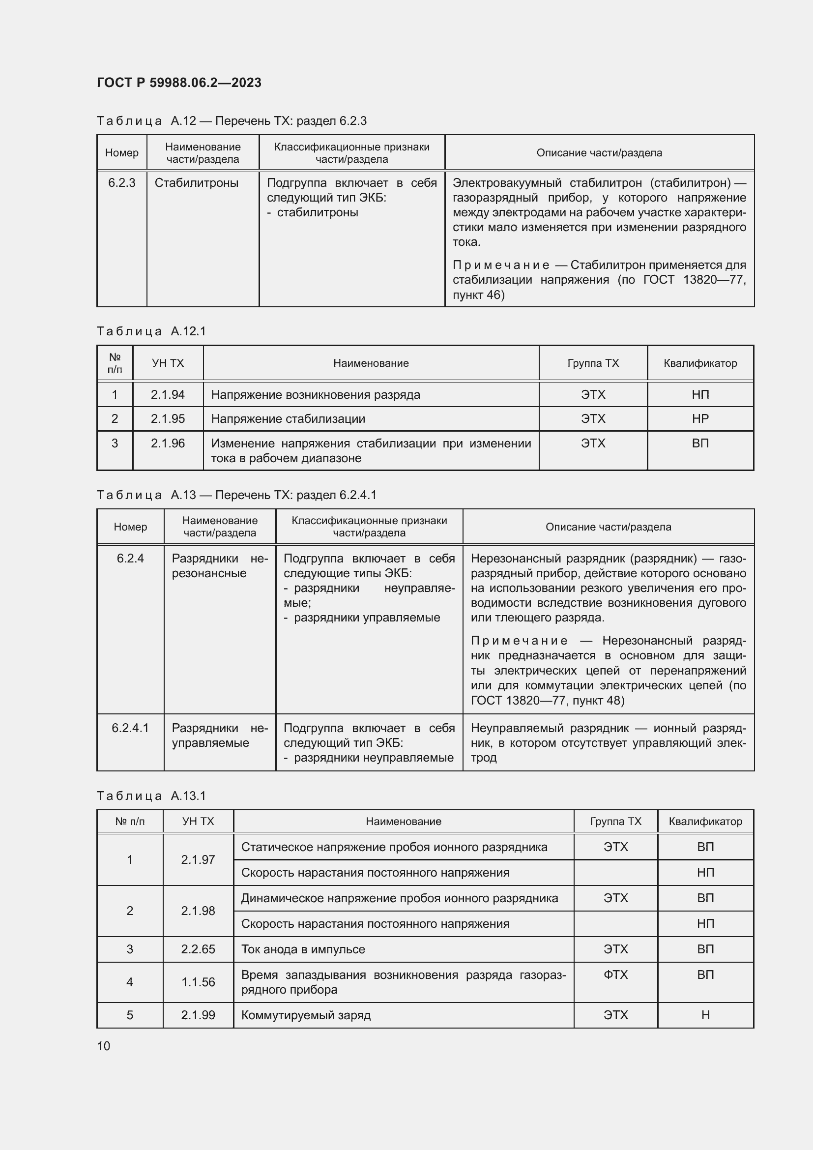 Страница 14 ГОСТ Р 59988.06.2-2023
